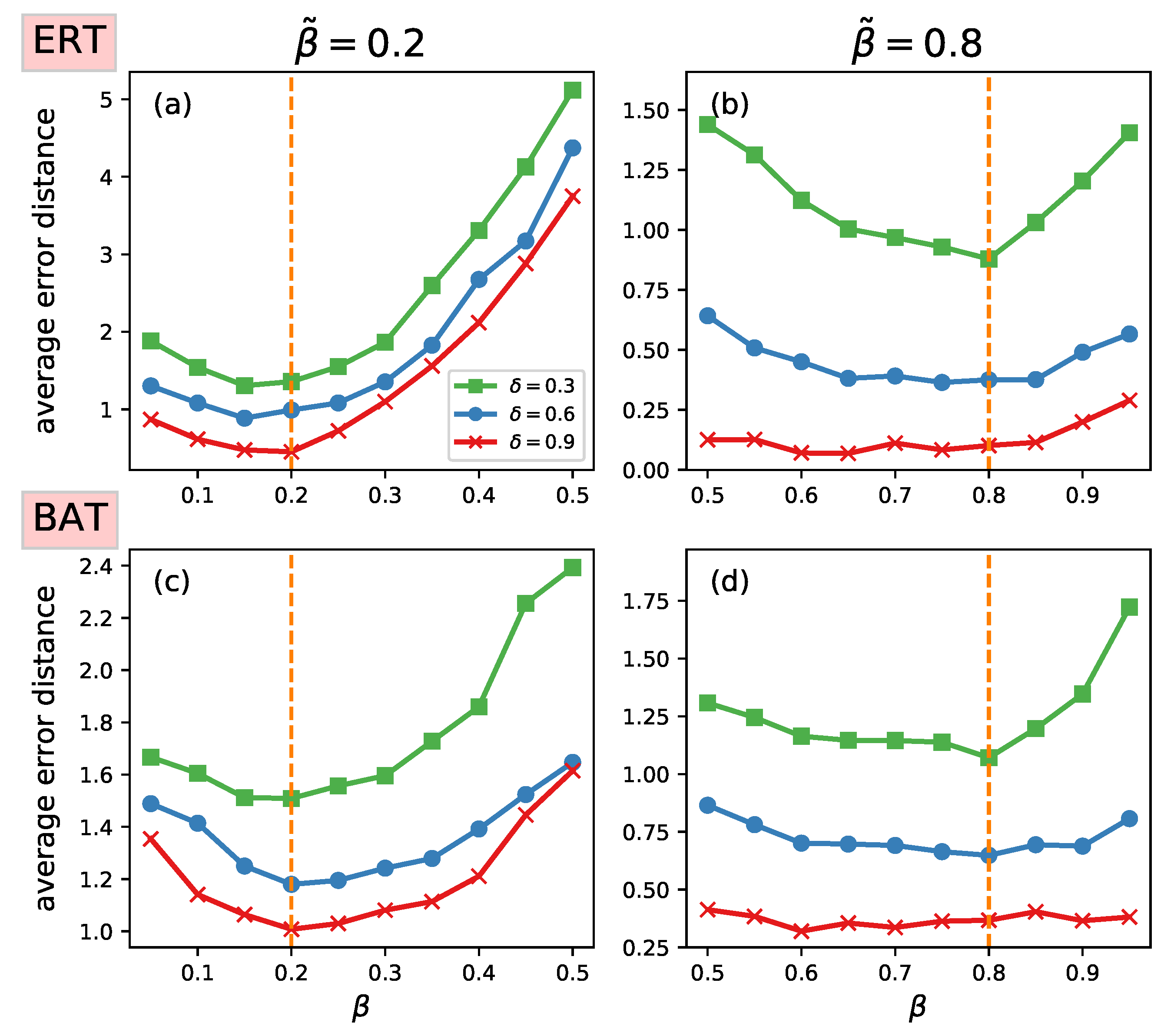 Applsci 09 03644 g006