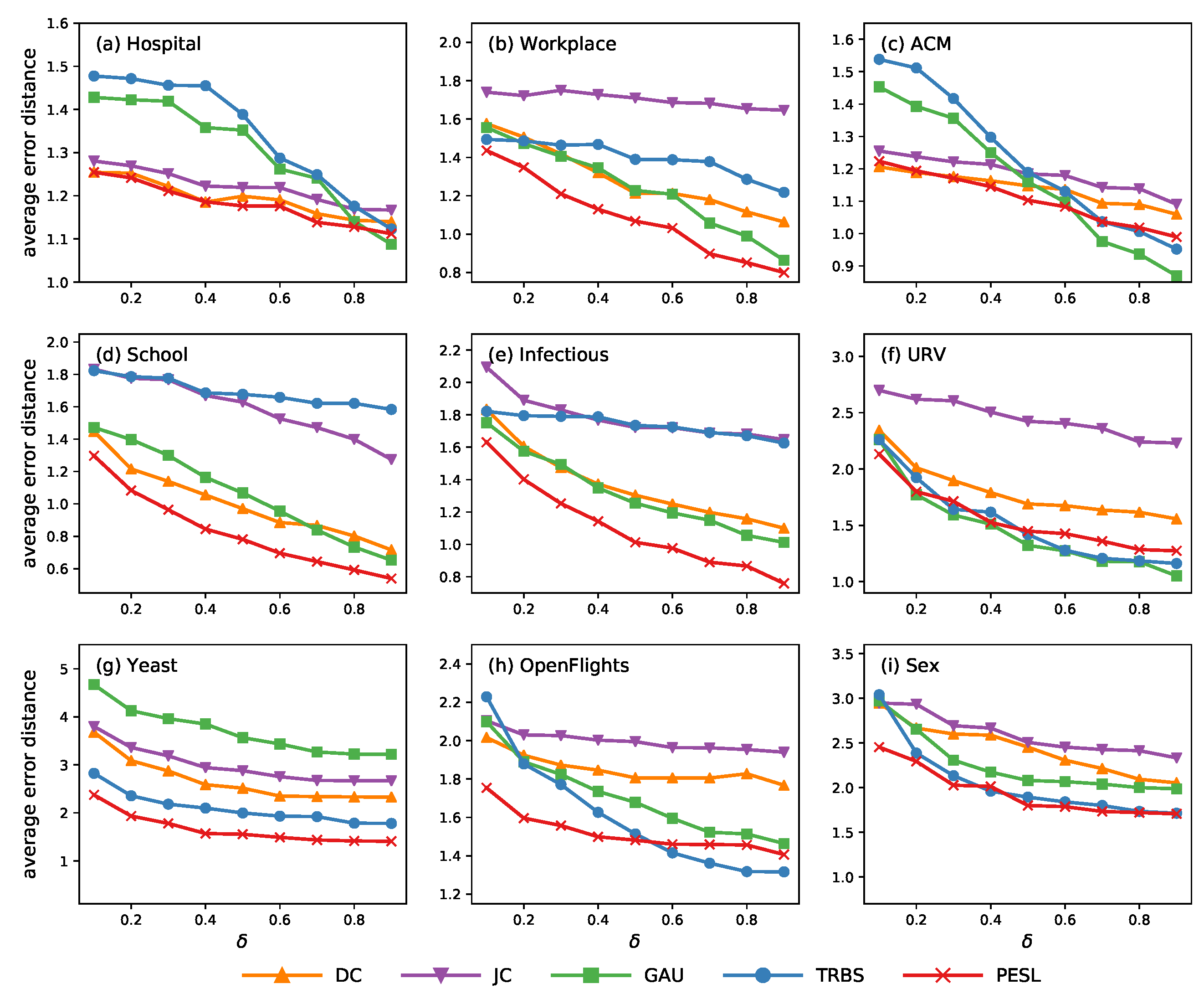 Applsci 09 03644 g008