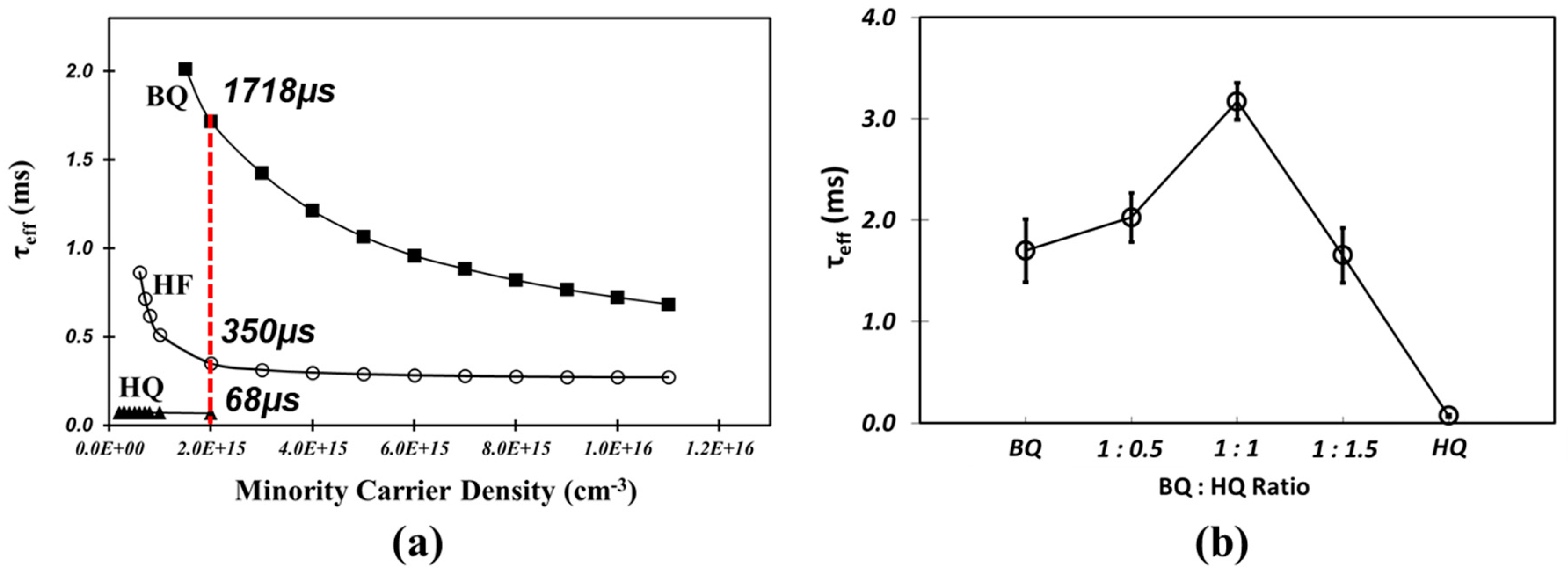 Applsci 09 03645 g002 Applsci 09 03645 g002