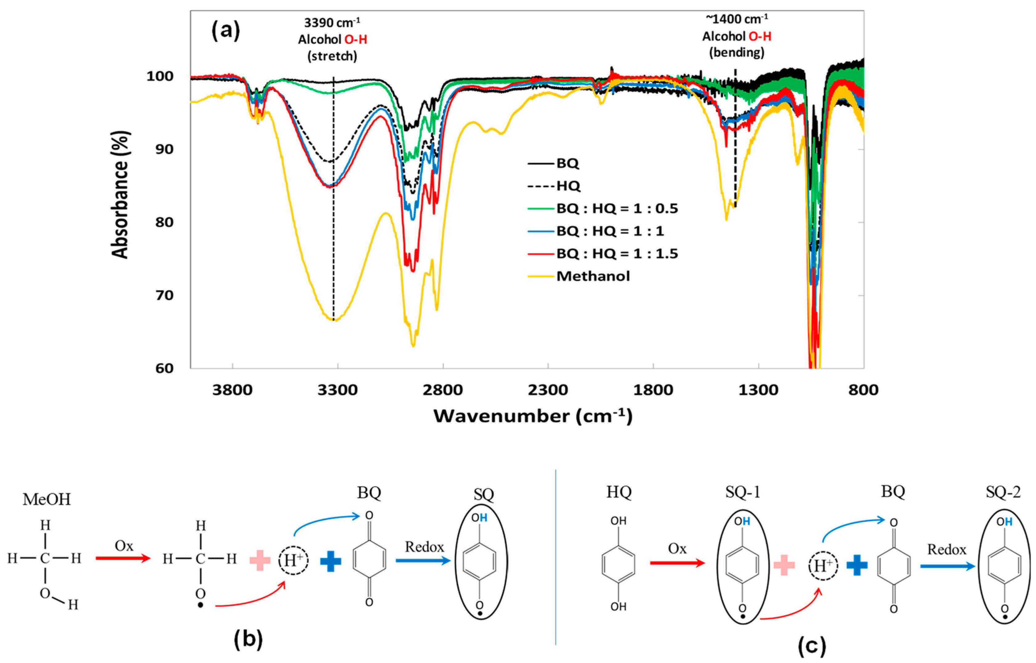 Applsci 09 03645 g004 Applsci 09 03645 g004