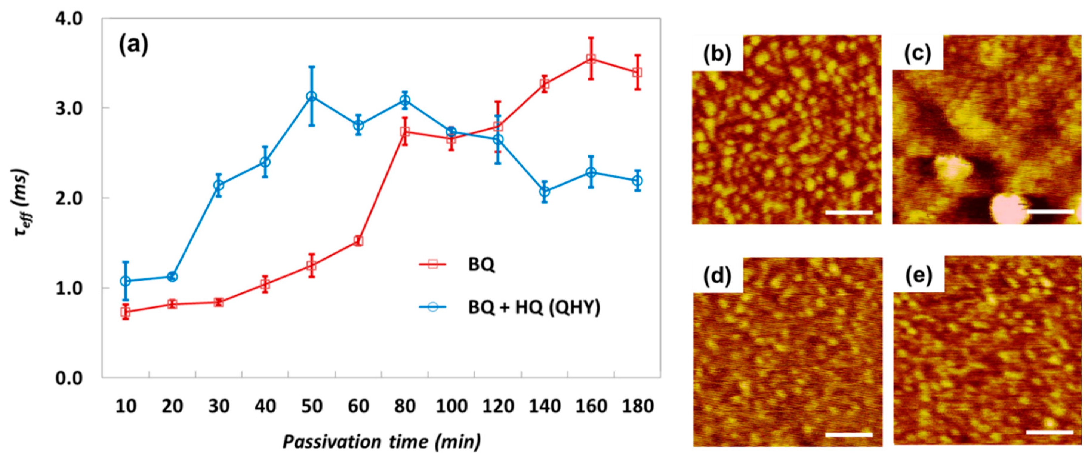 Applsci 09 03645 g007 Applsci 09 03645 g007