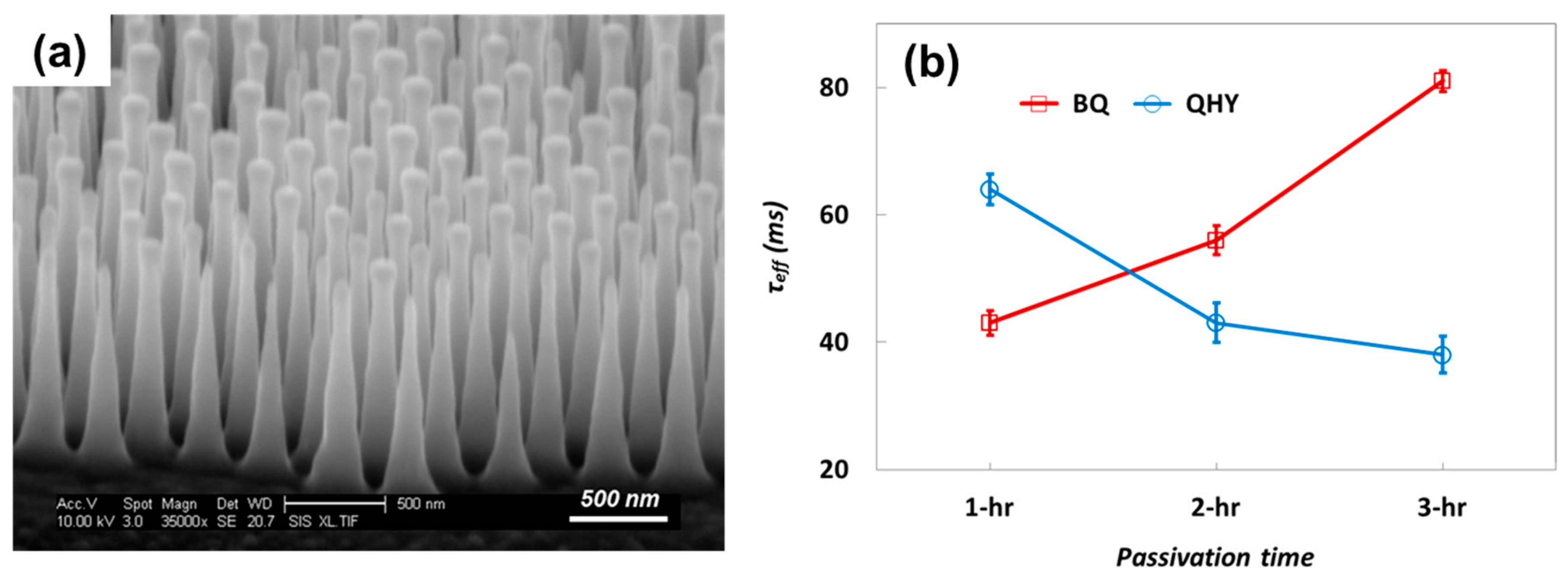 Applsci 09 03645 g008 Applsci 09 03645 g008