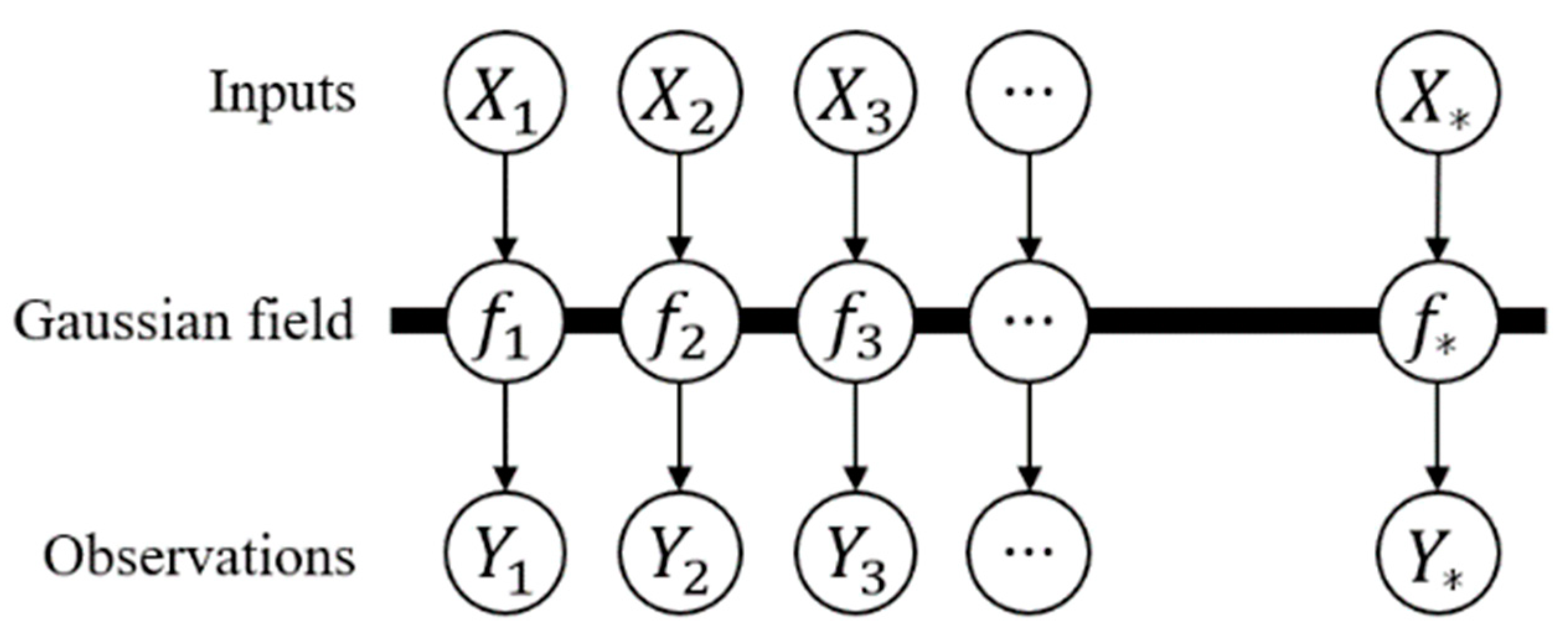 Applsci 09 03646 g002 Applsci 09 03646 g002