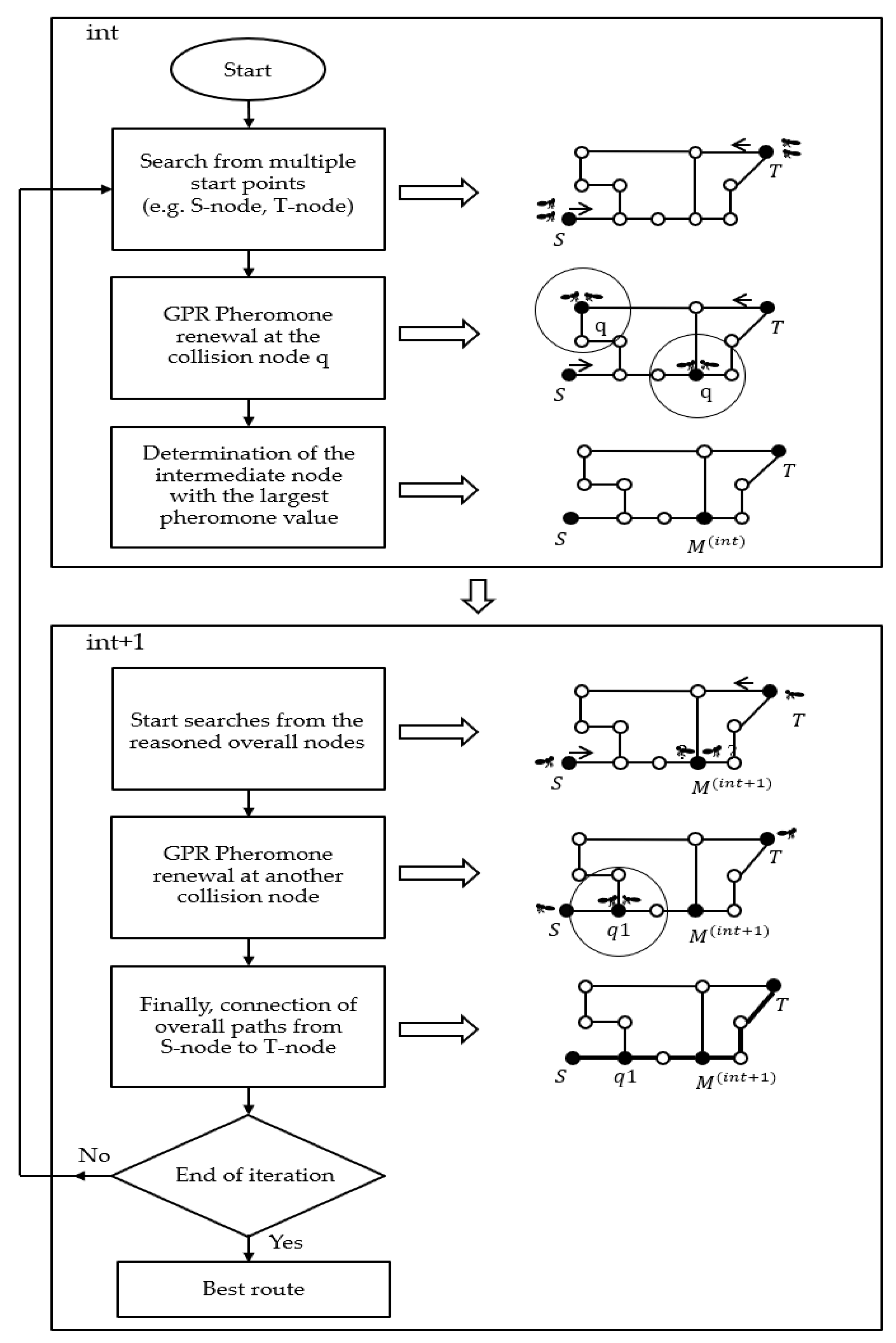 Applsci 09 03646 g004 Applsci 09 03646 g004