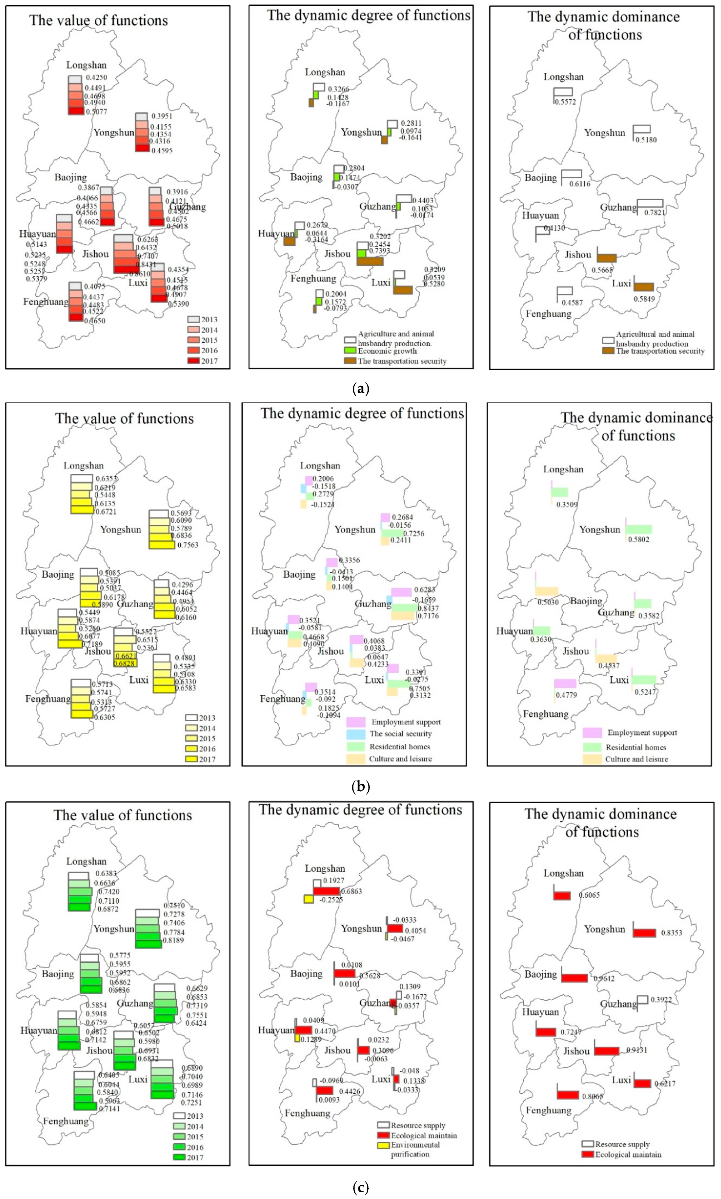 Applsci 09 03649 g003 Applsci 09 03649 g003