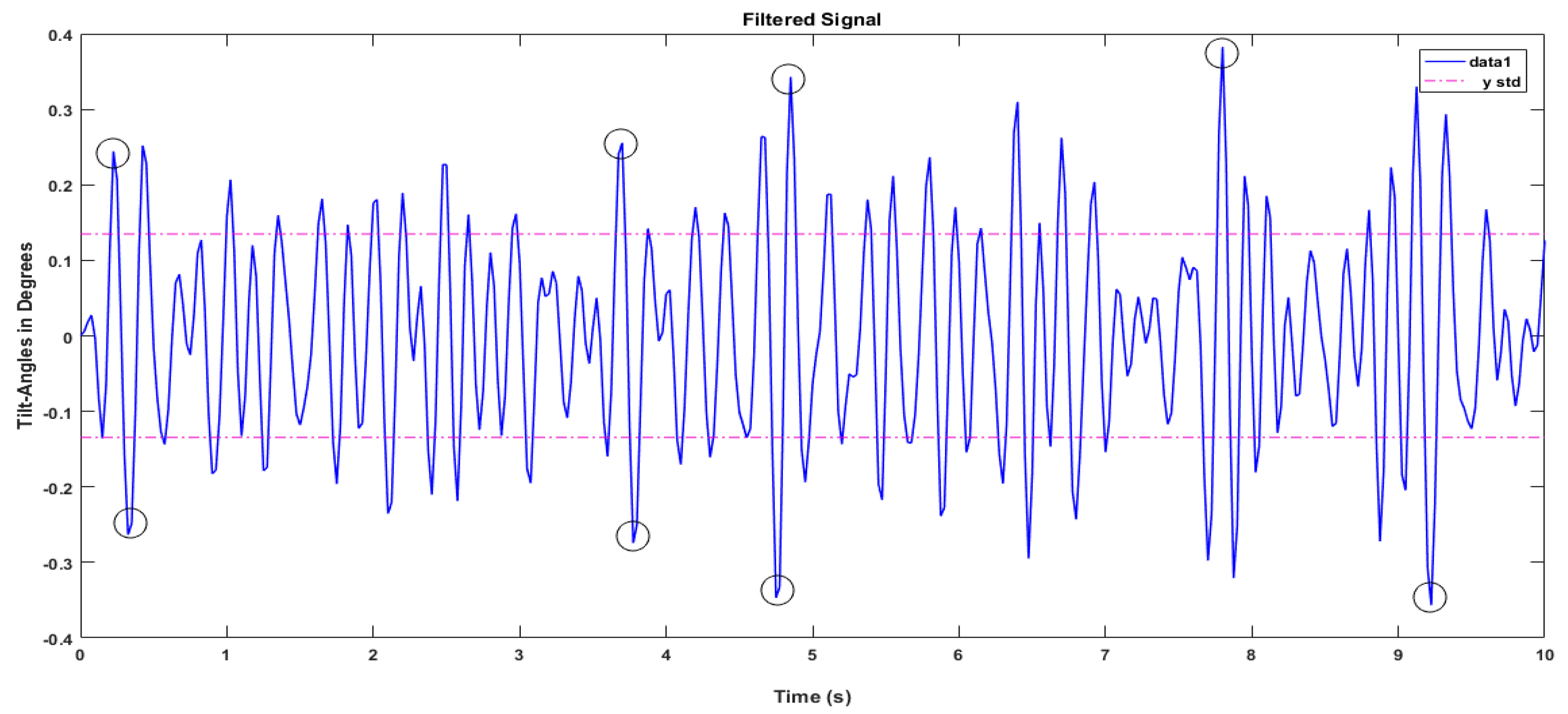 Applsci 09 03650 g005