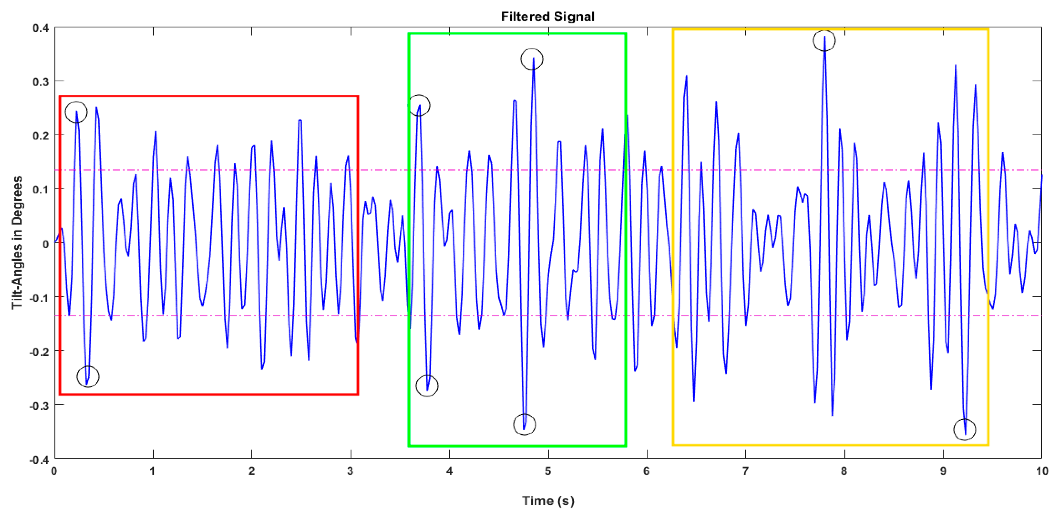 Applsci 09 03650 g006