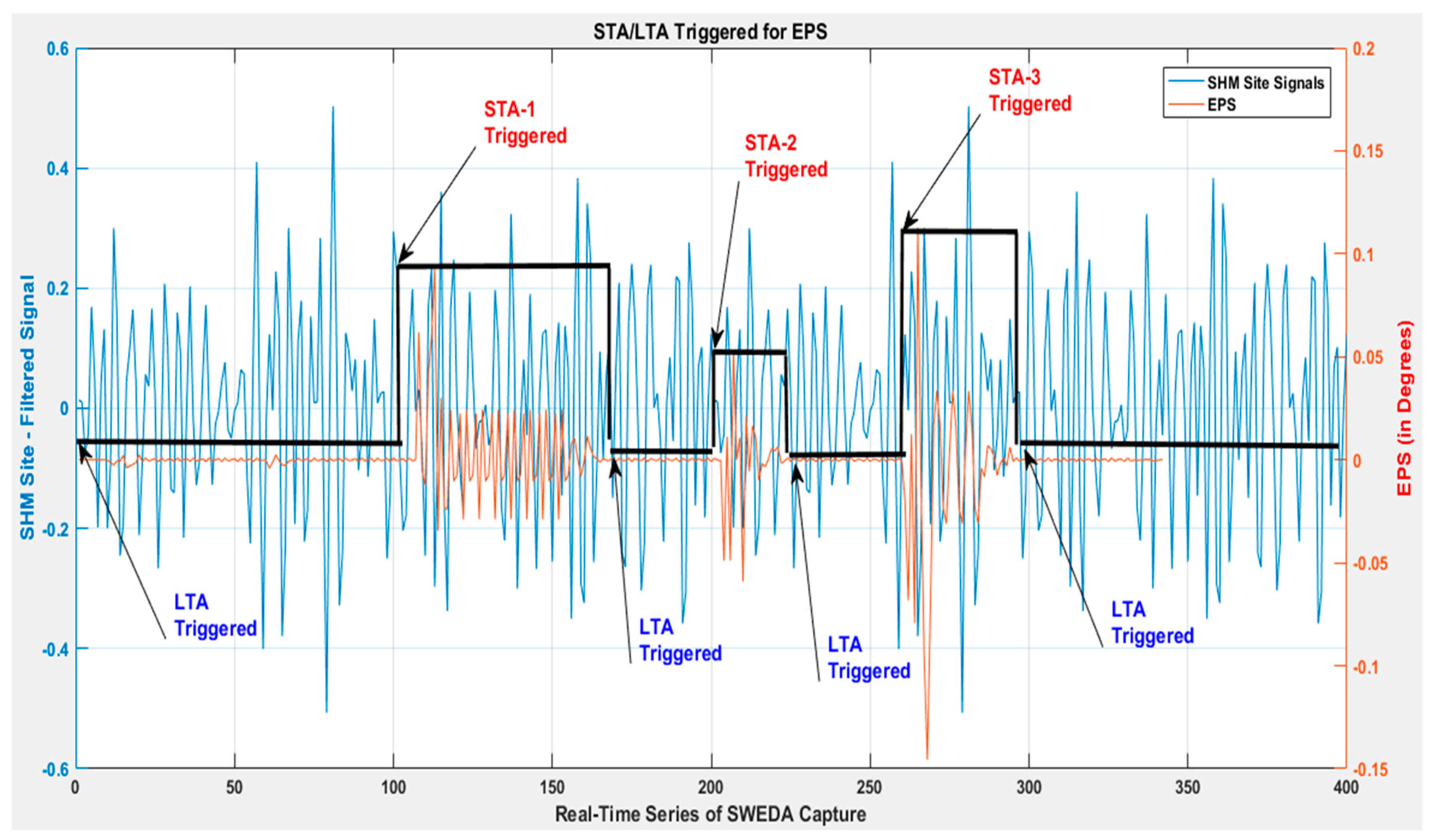 Applsci 09 03650 g008