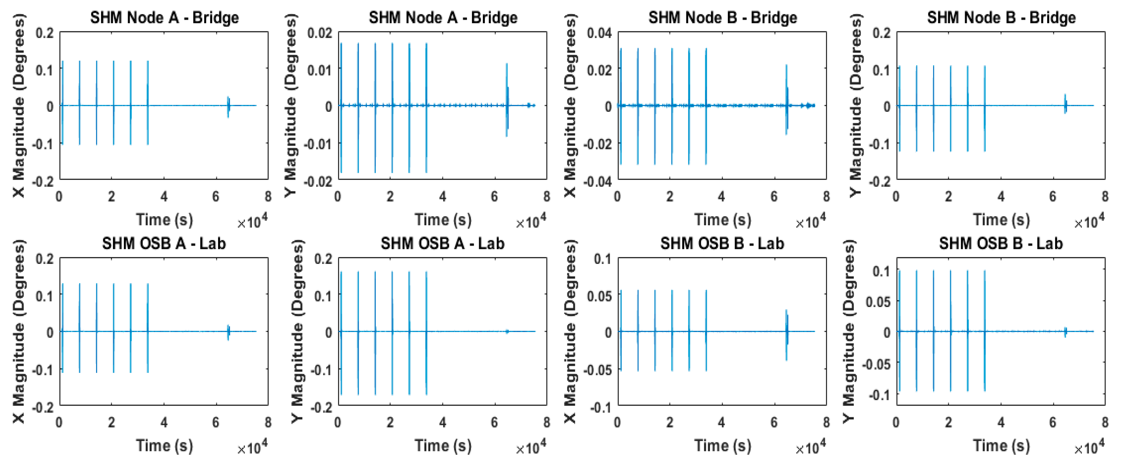 Applsci 09 03650 g017