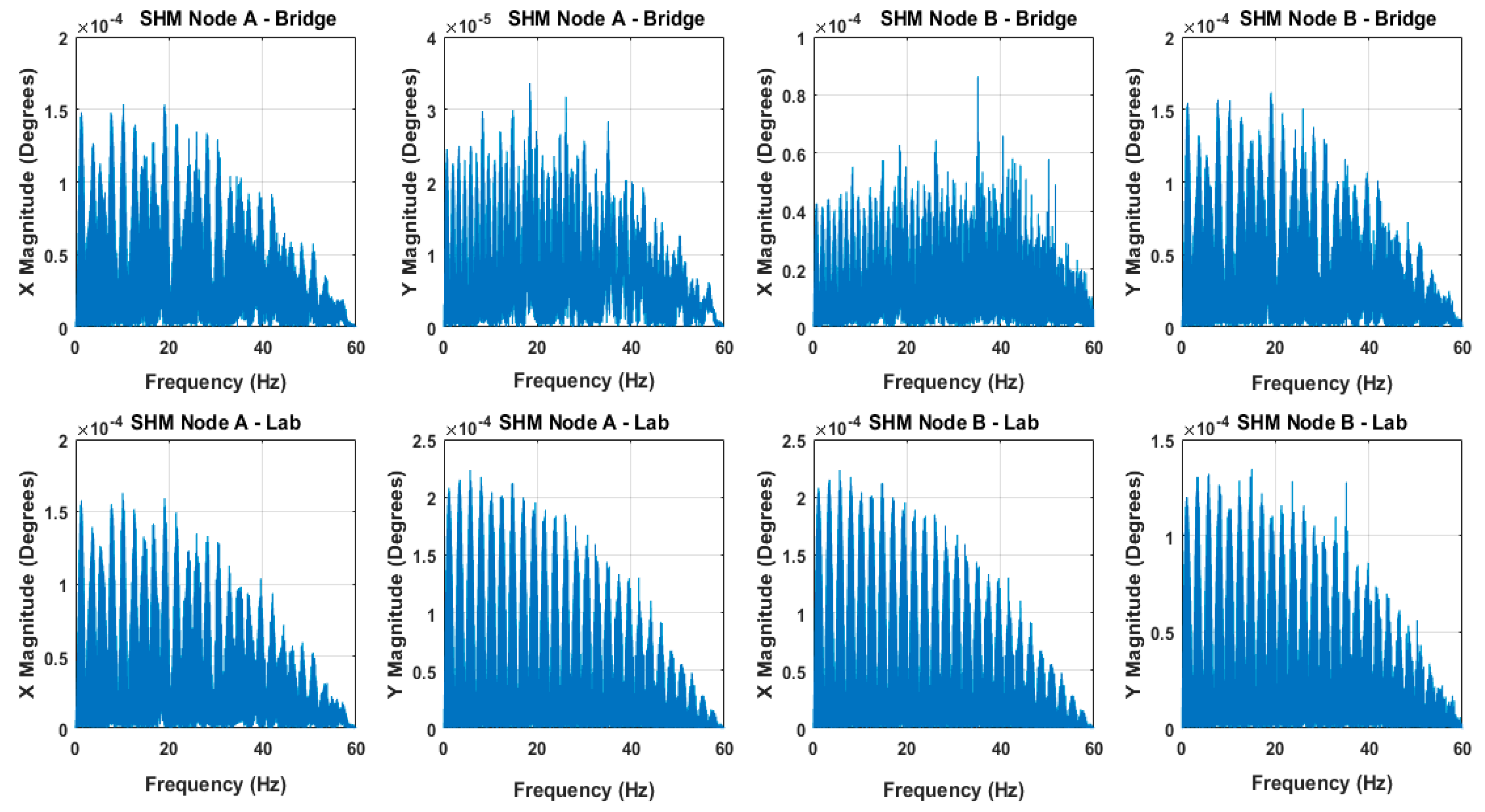 Applsci 09 03650 g020