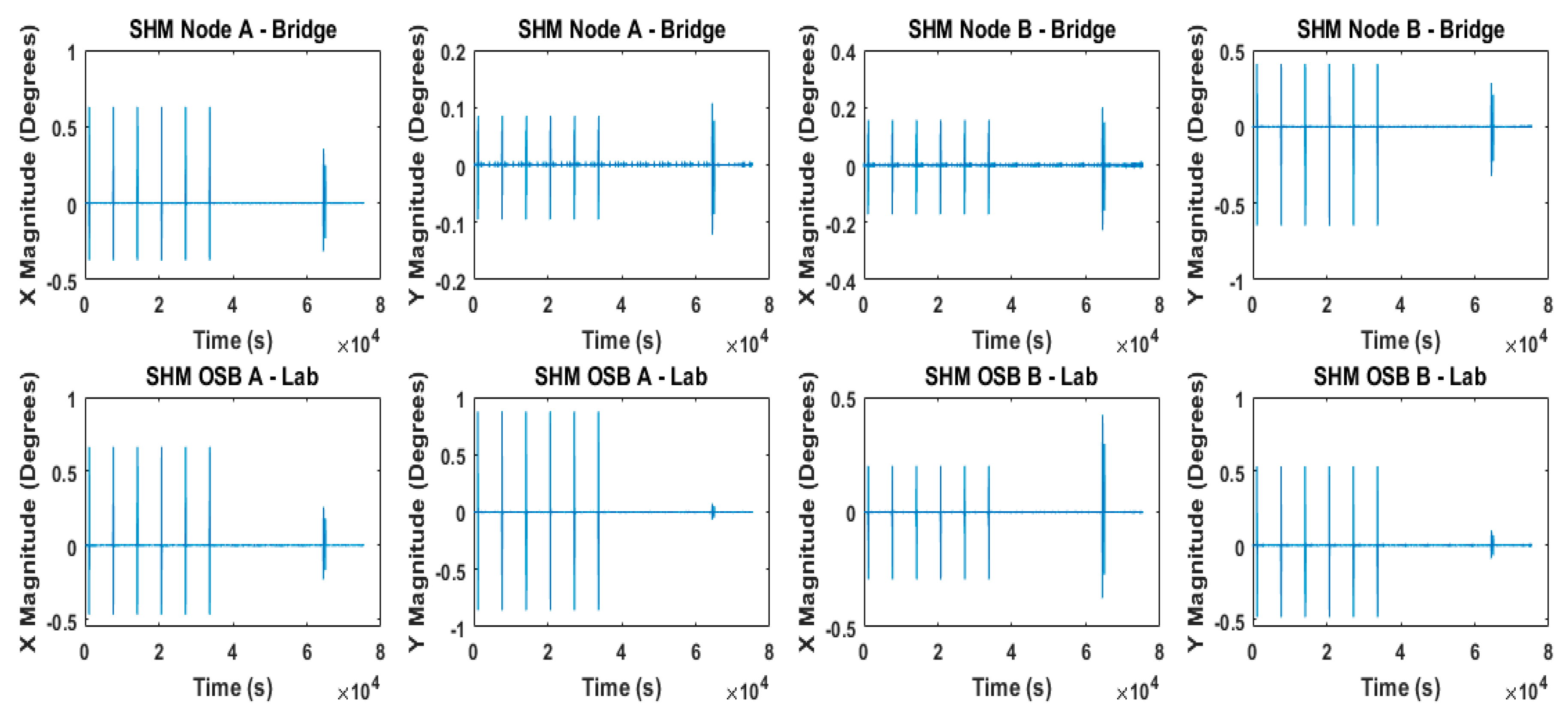 Applsci 09 03650 g021