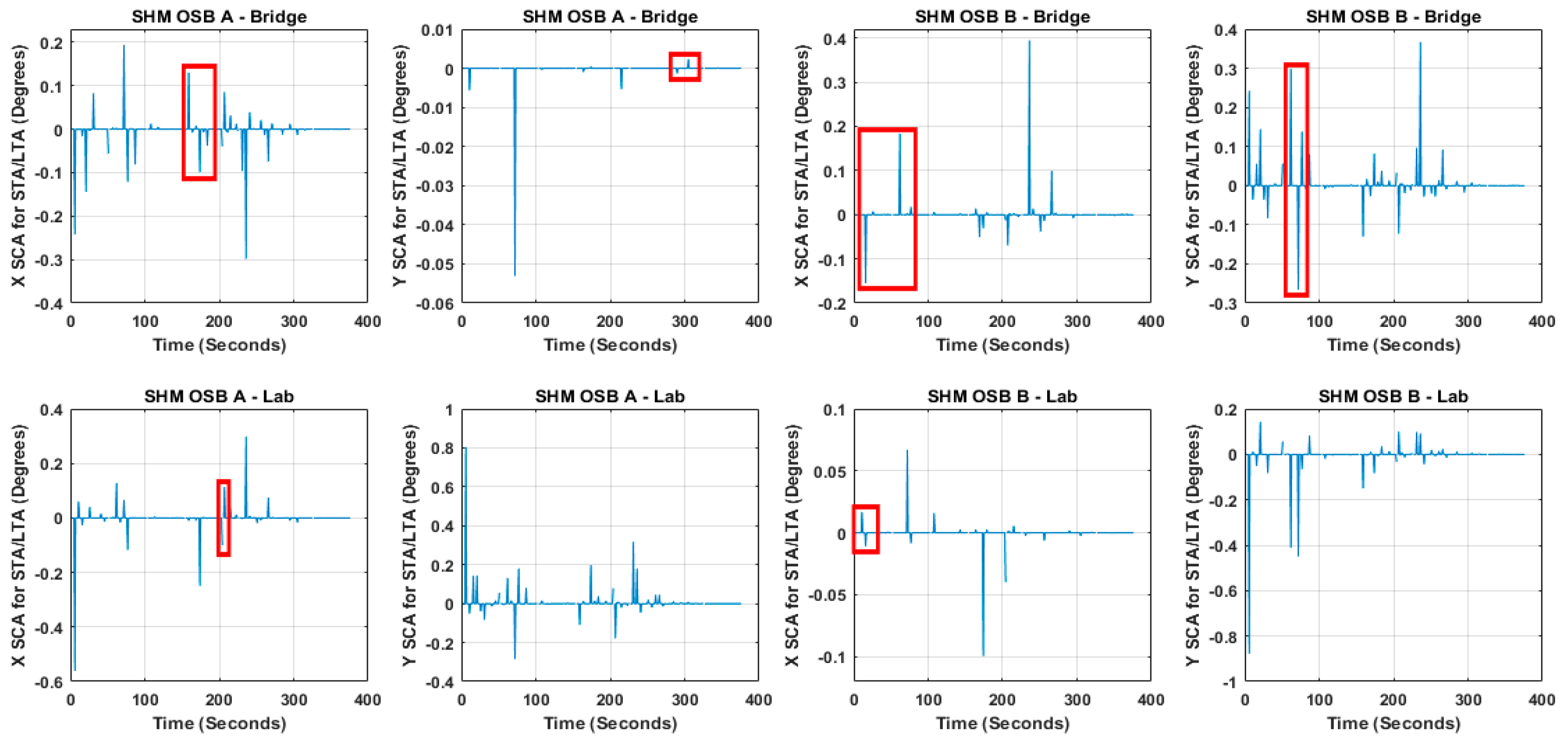 Applsci 09 03650 g022