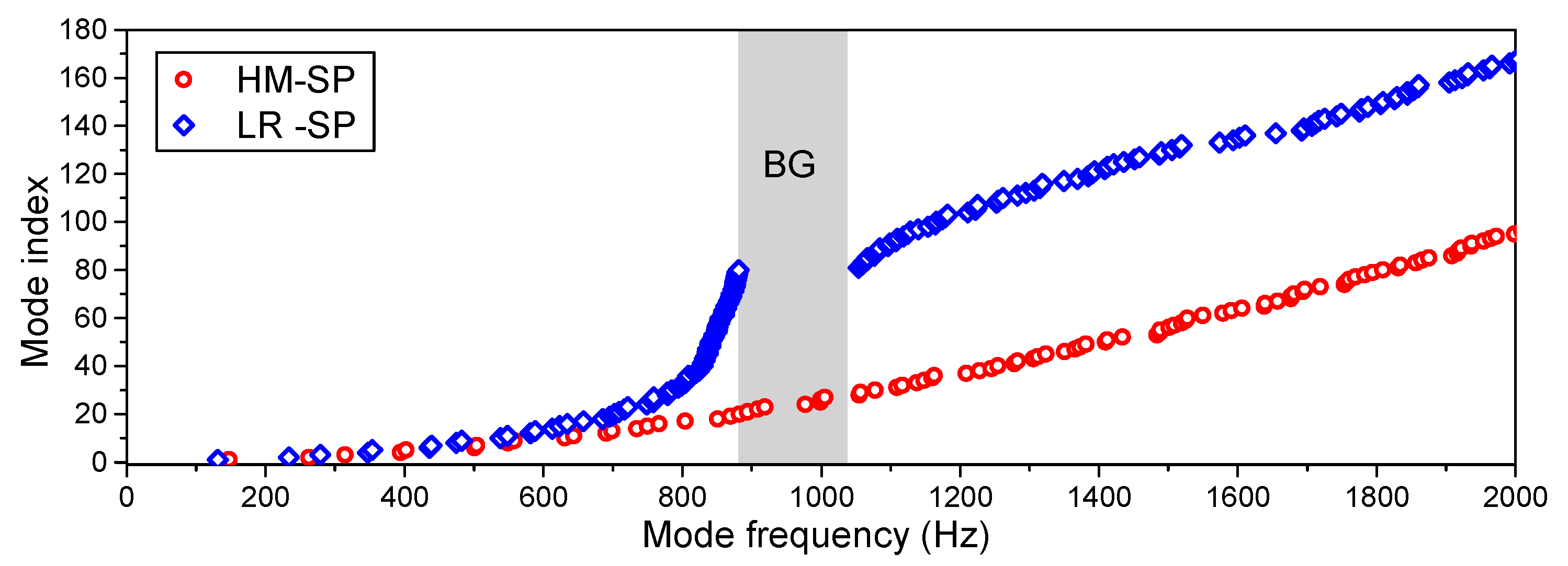 Applsci 09 03651 g007