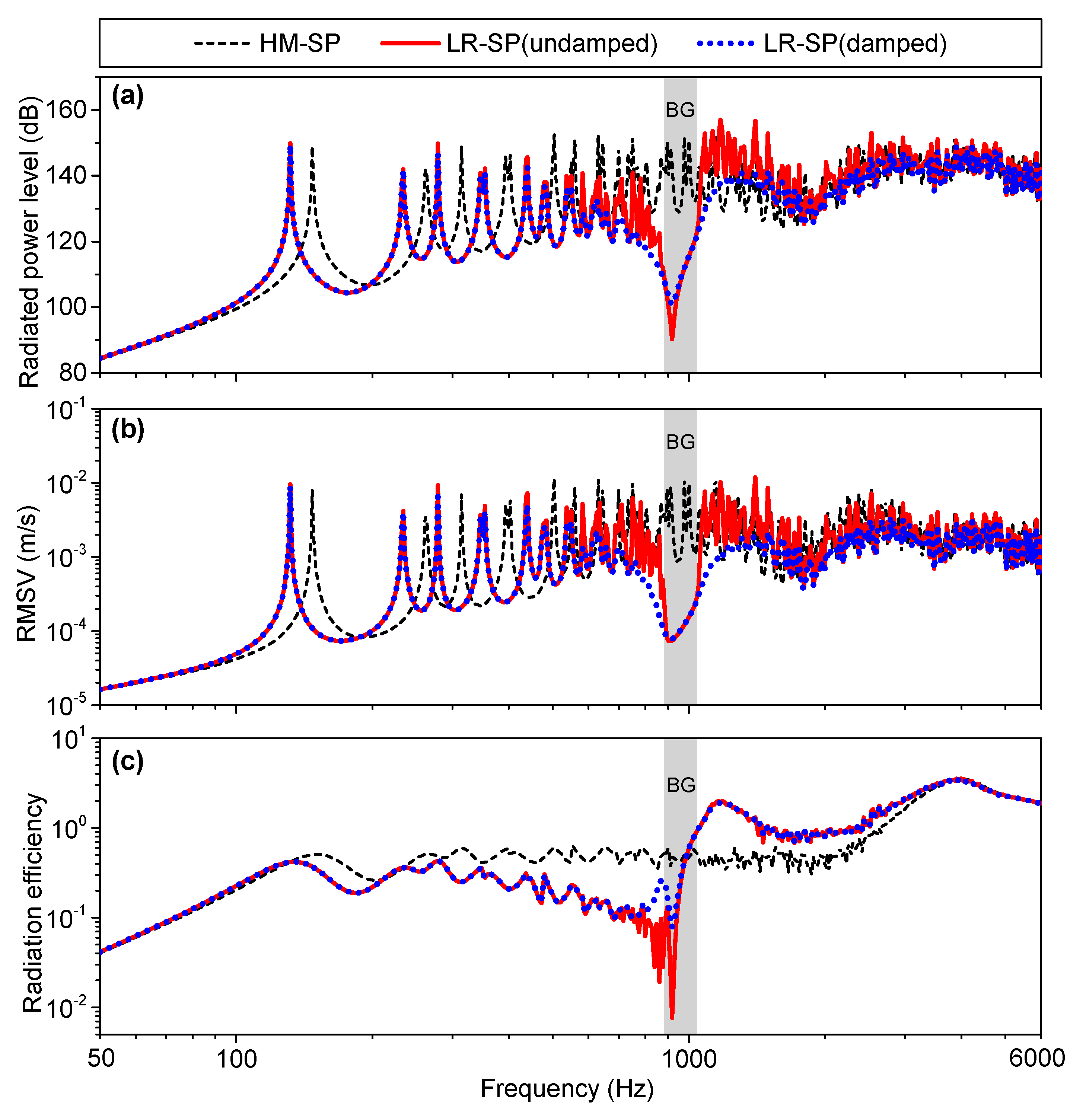 Applsci 09 03651 g014