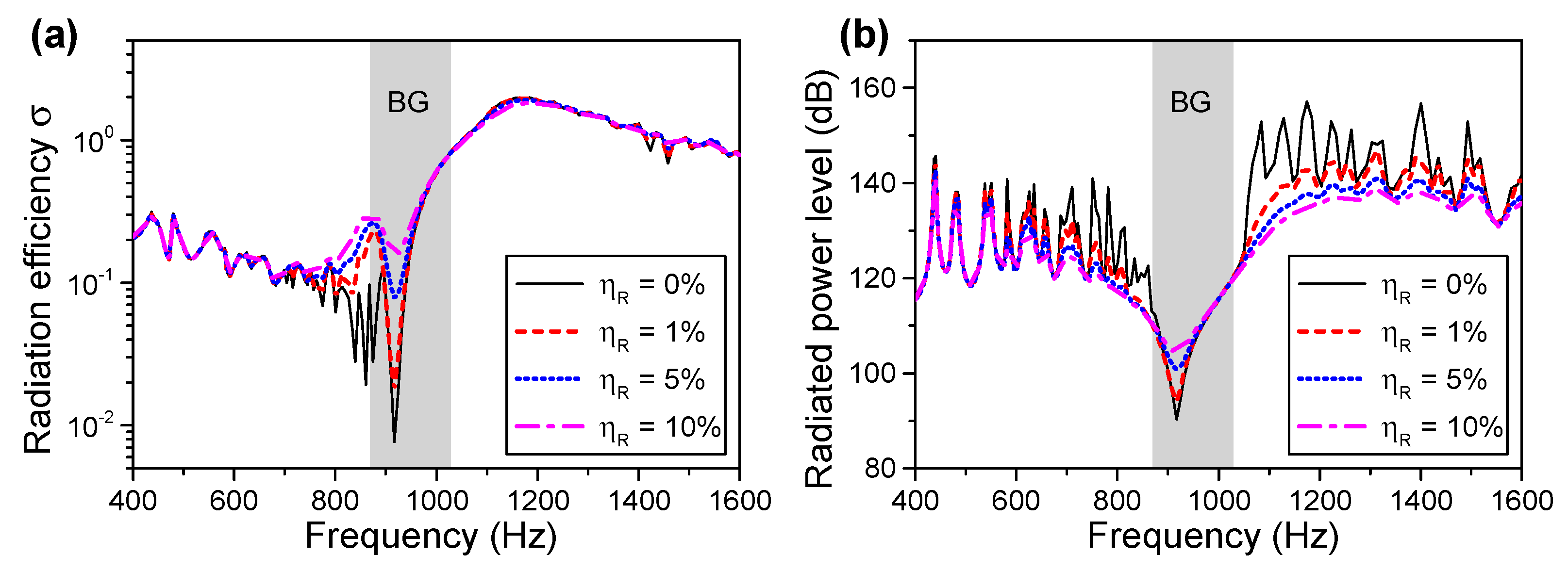 Applsci 09 03651 g015