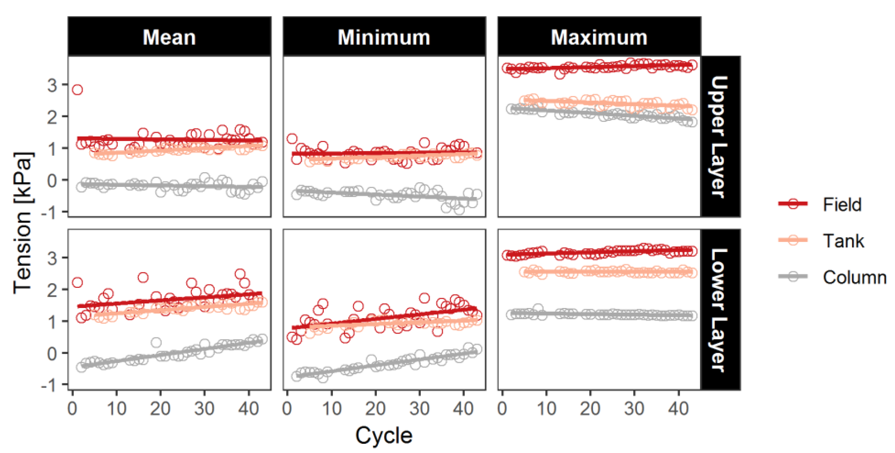 Applsci 09 03652 g003