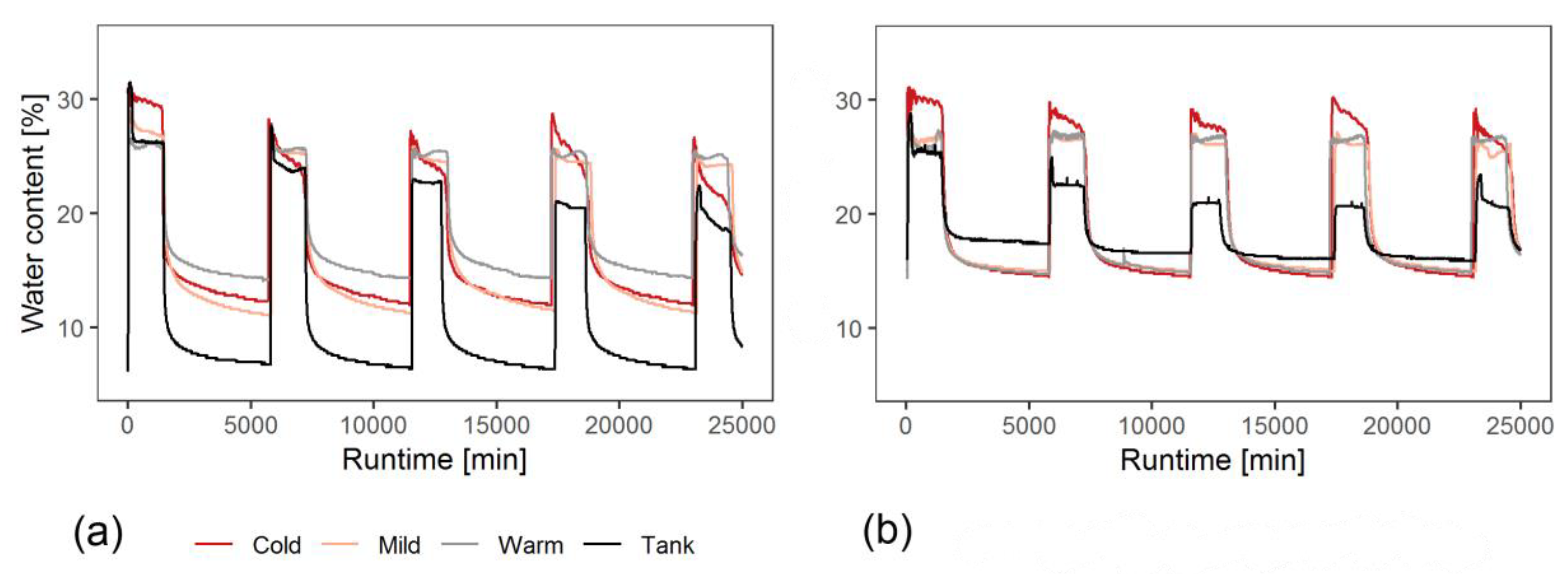 Applsci 09 03652 g005