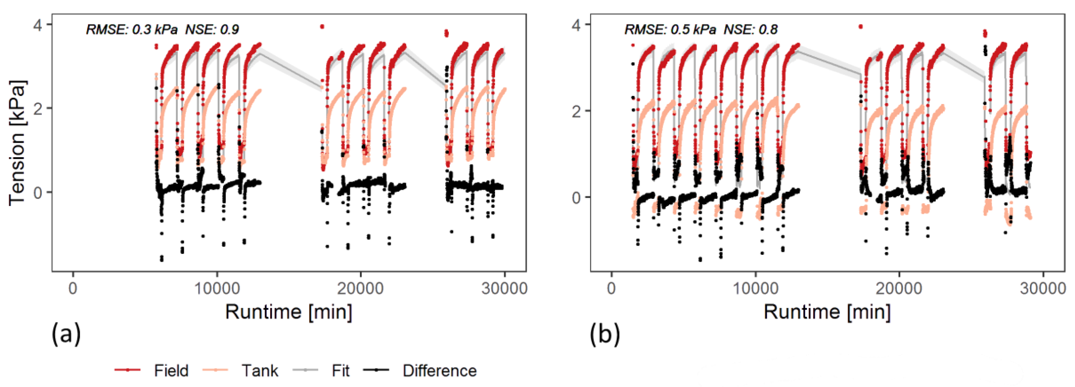 Applsci 09 03652 g007