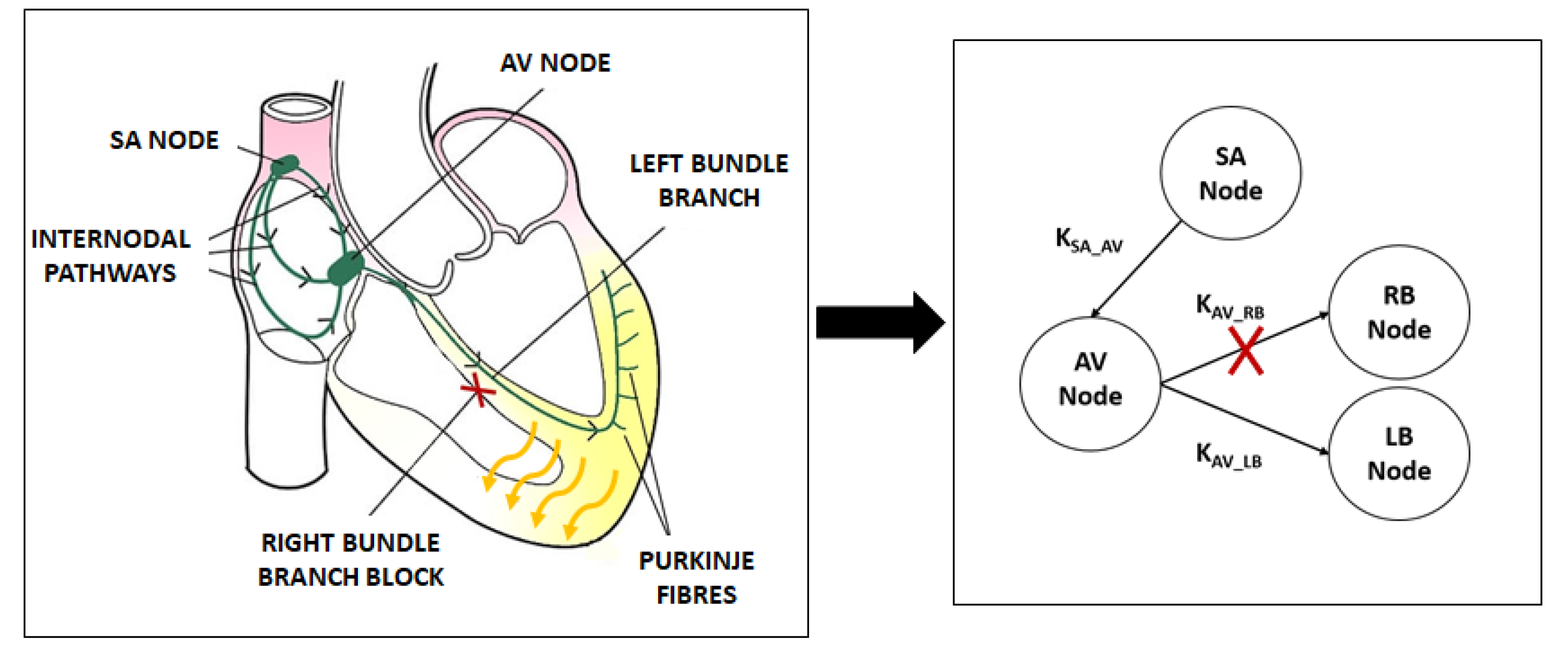 Applsci 09 03653 g007 Applsci 09 03653 g007