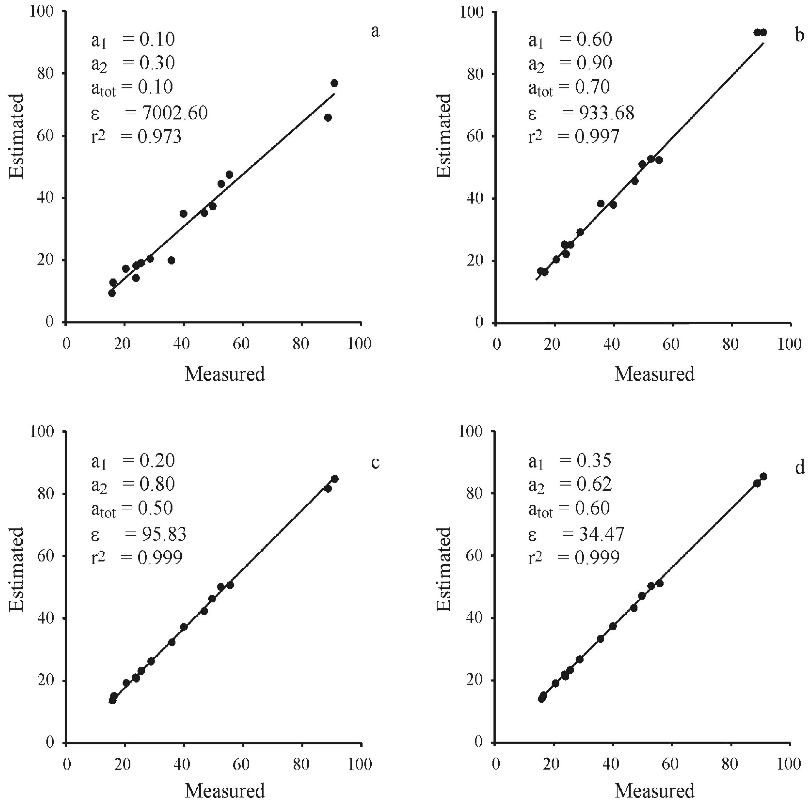 Applsci 09 03654 g008