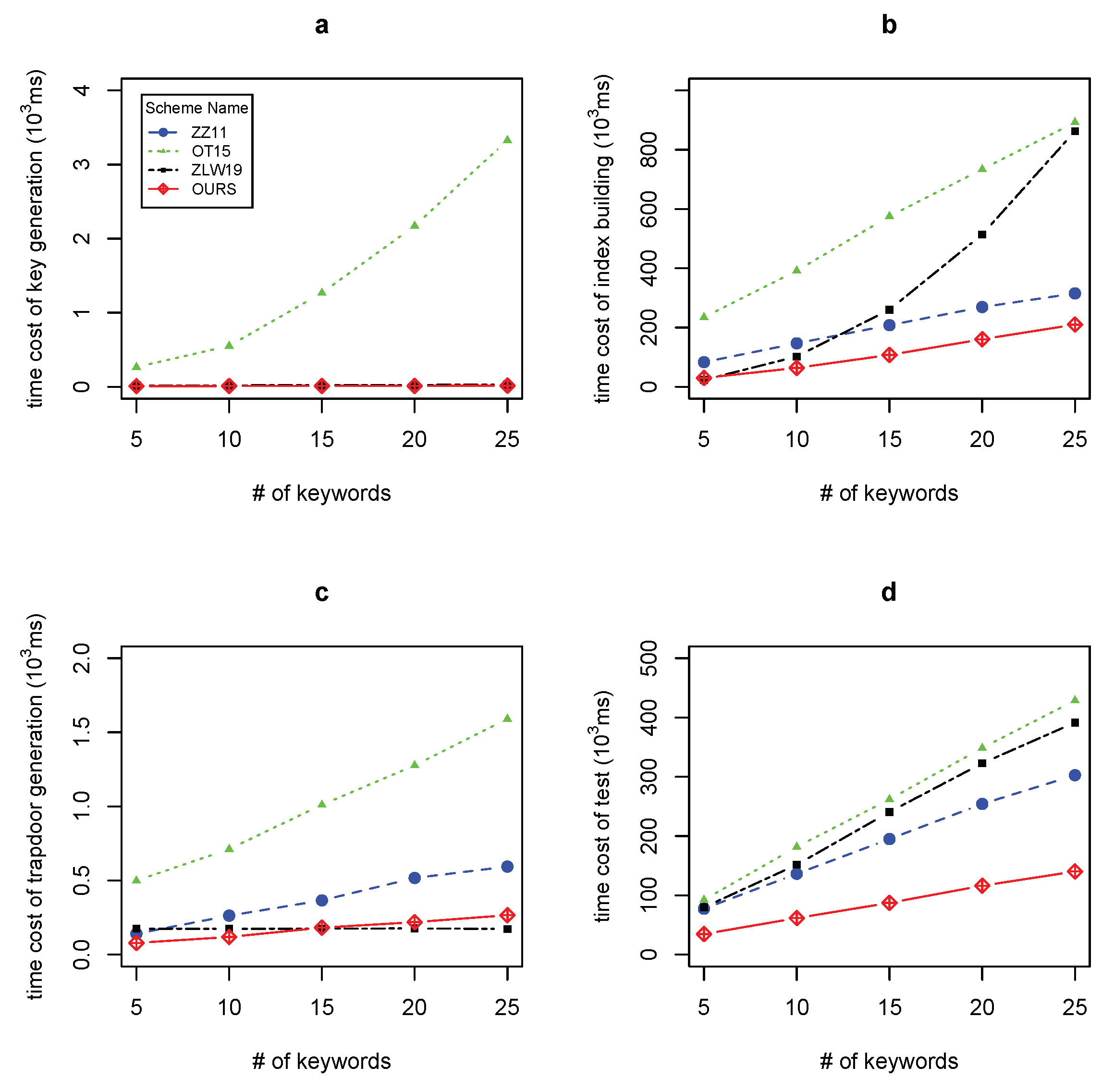 Applsci 09 03655 g002