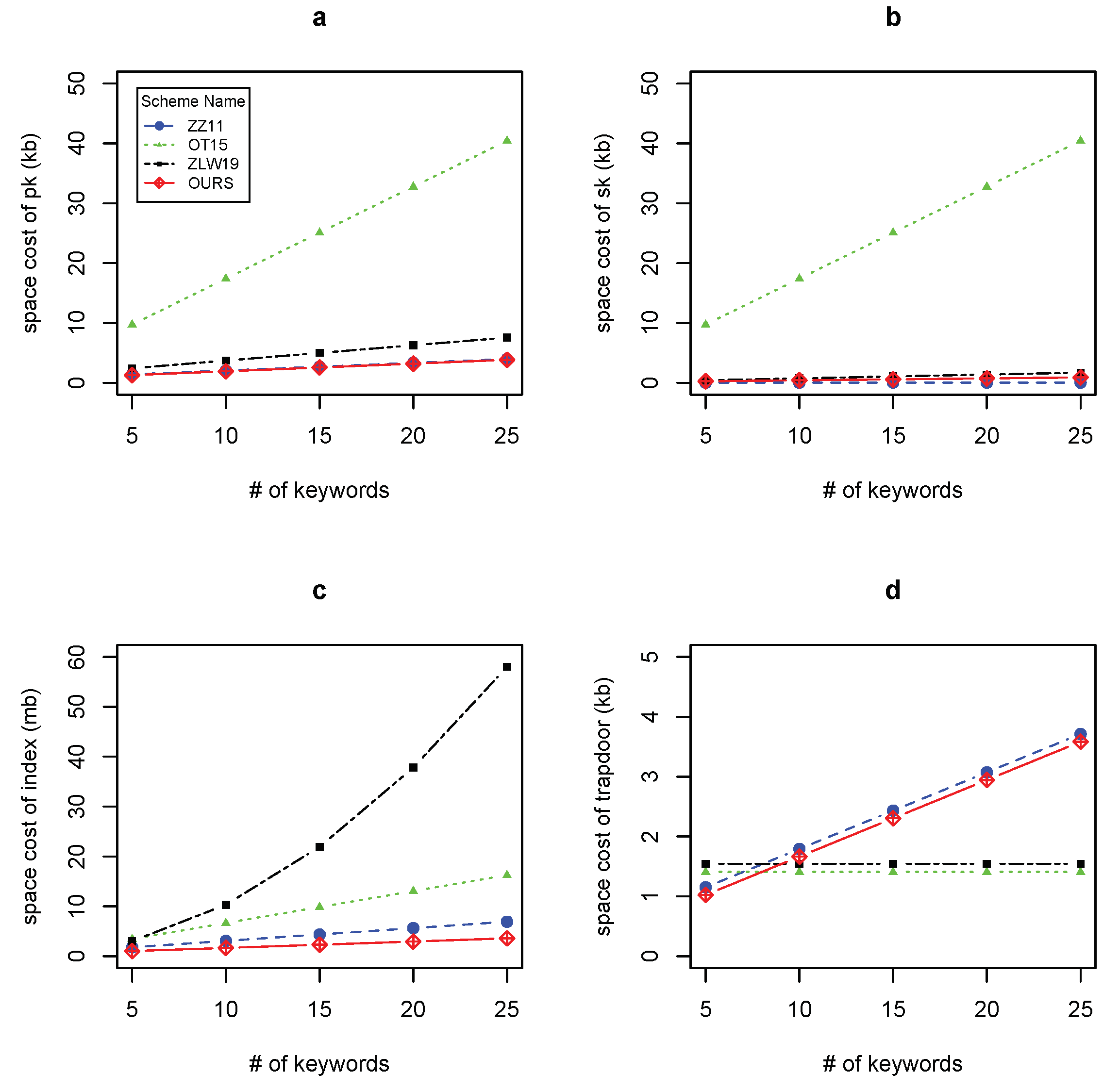Applsci 09 03655 g003