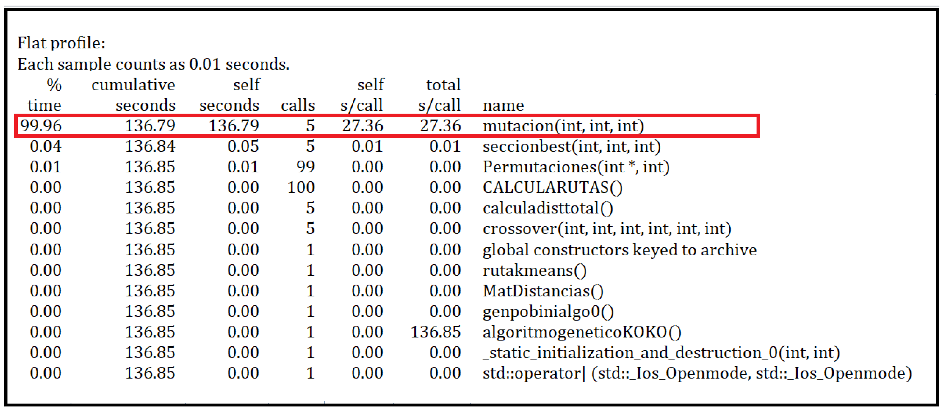 Applsci 09 03656 g004
