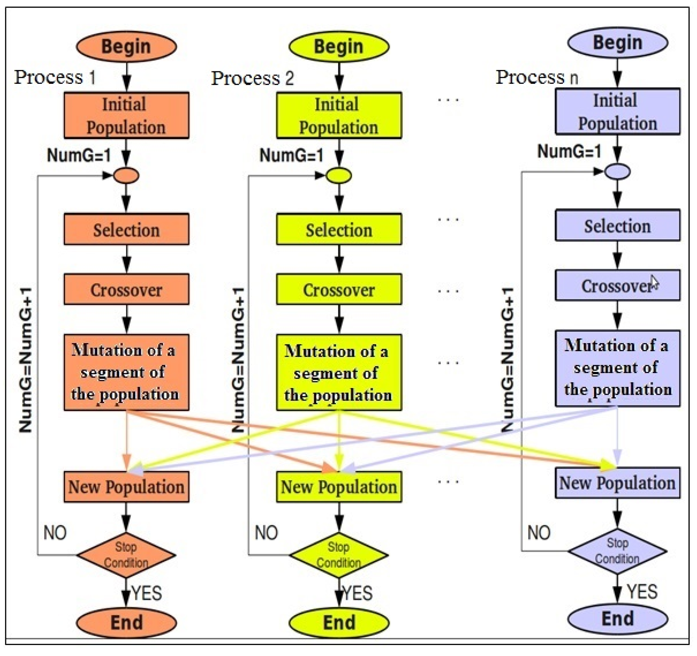 Applsci 09 03656 g005
