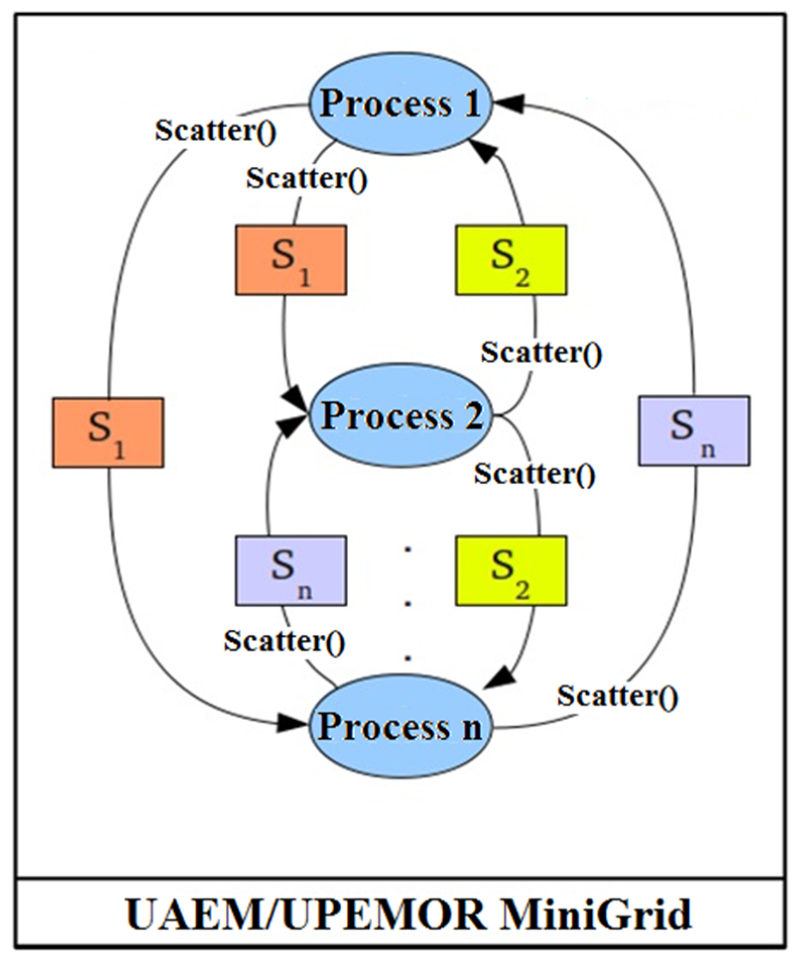 Applsci 09 03656 g007