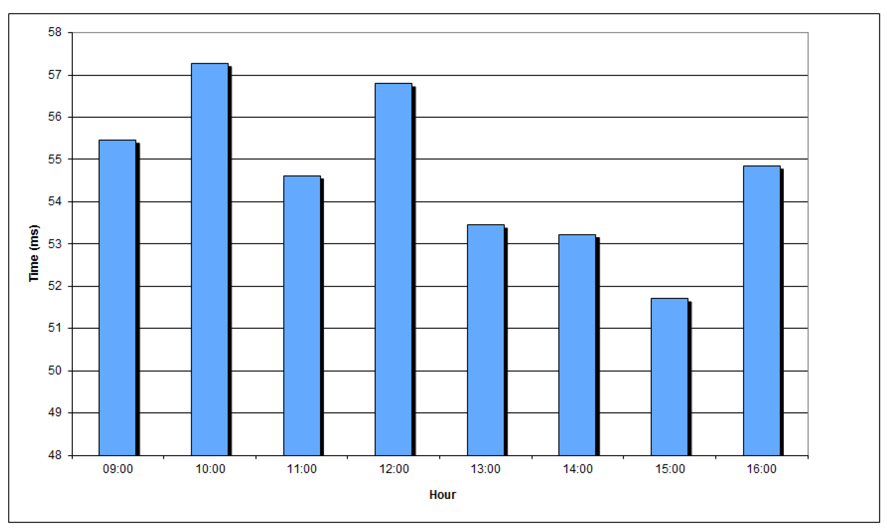 Applsci 09 03656 g009