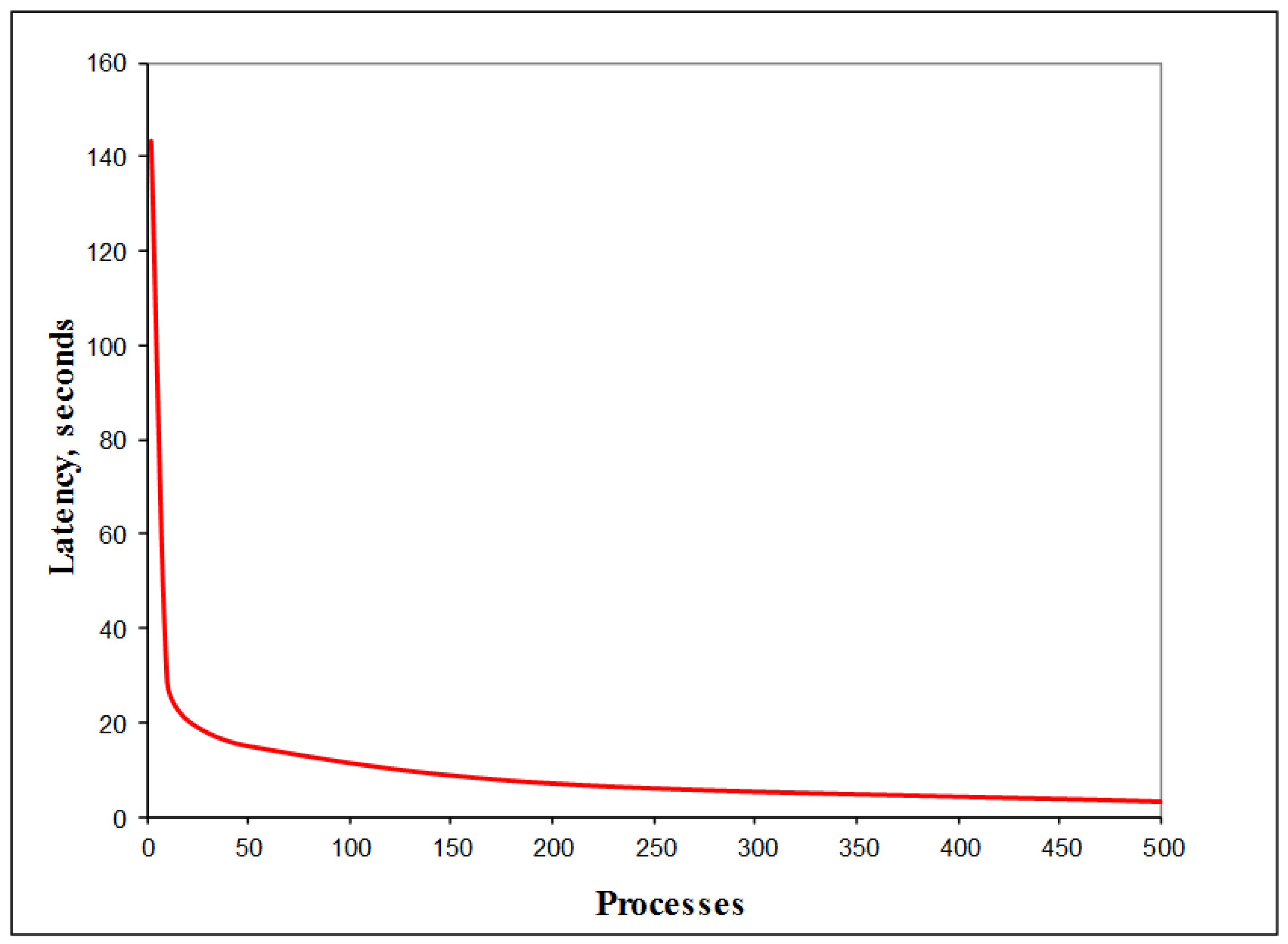Applsci 09 03656 g010