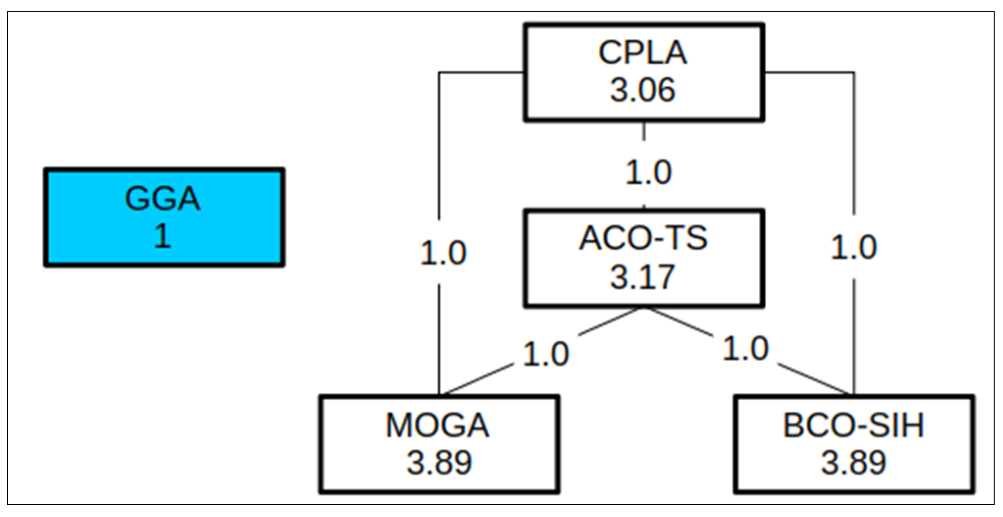 Applsci 09 03656 g012