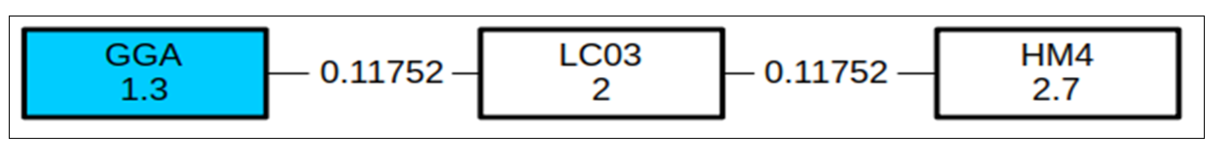 Applsci 09 03656 g013