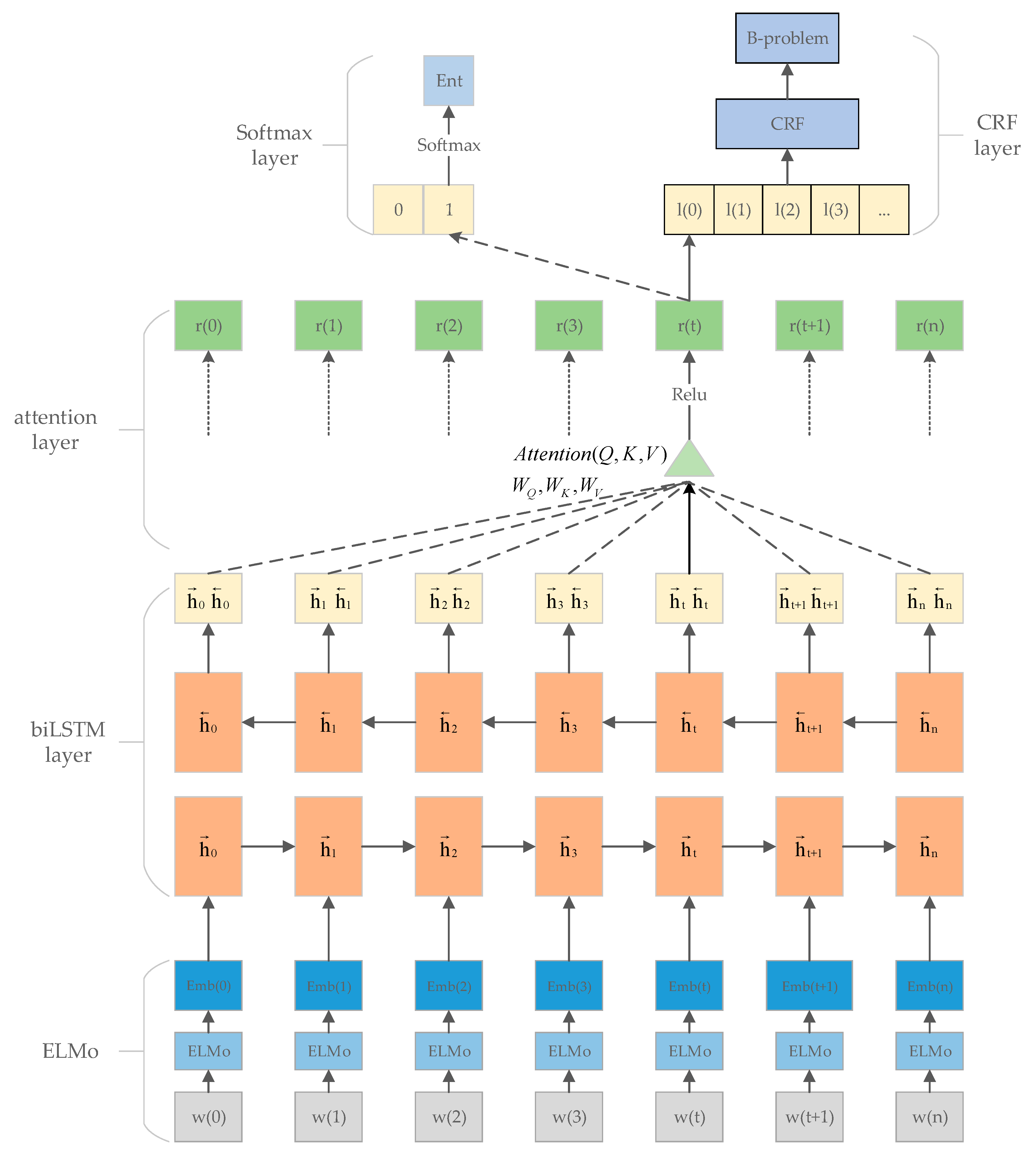 Applsci 09 03658 g002 Applsci 09 03658 g002