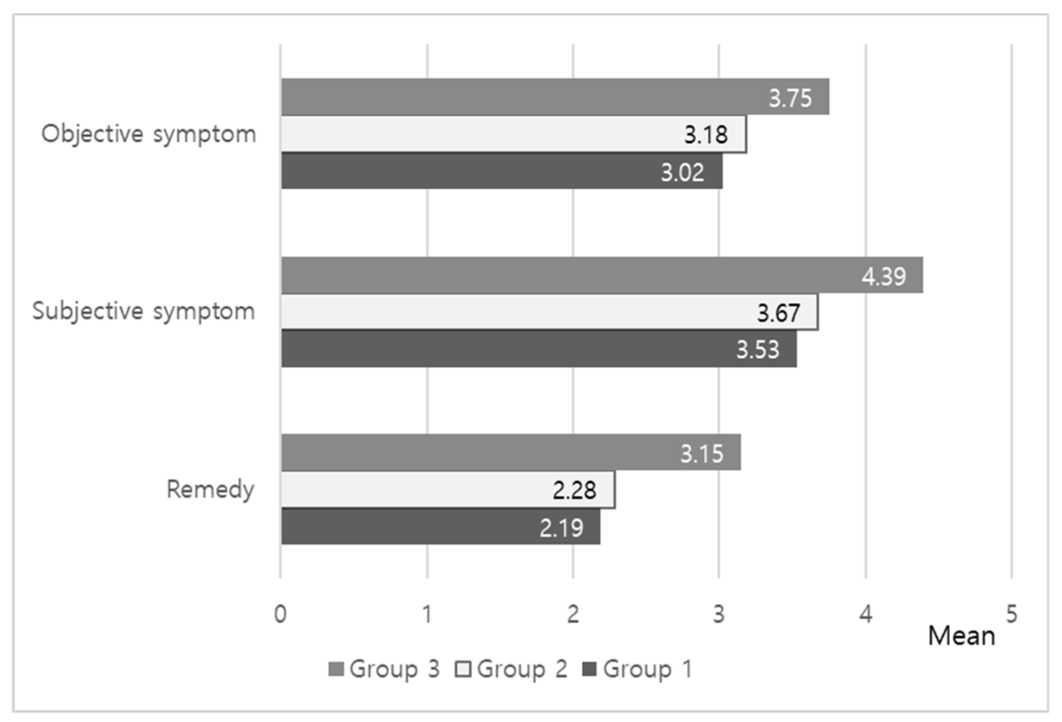 Applsci 09 03660 g004