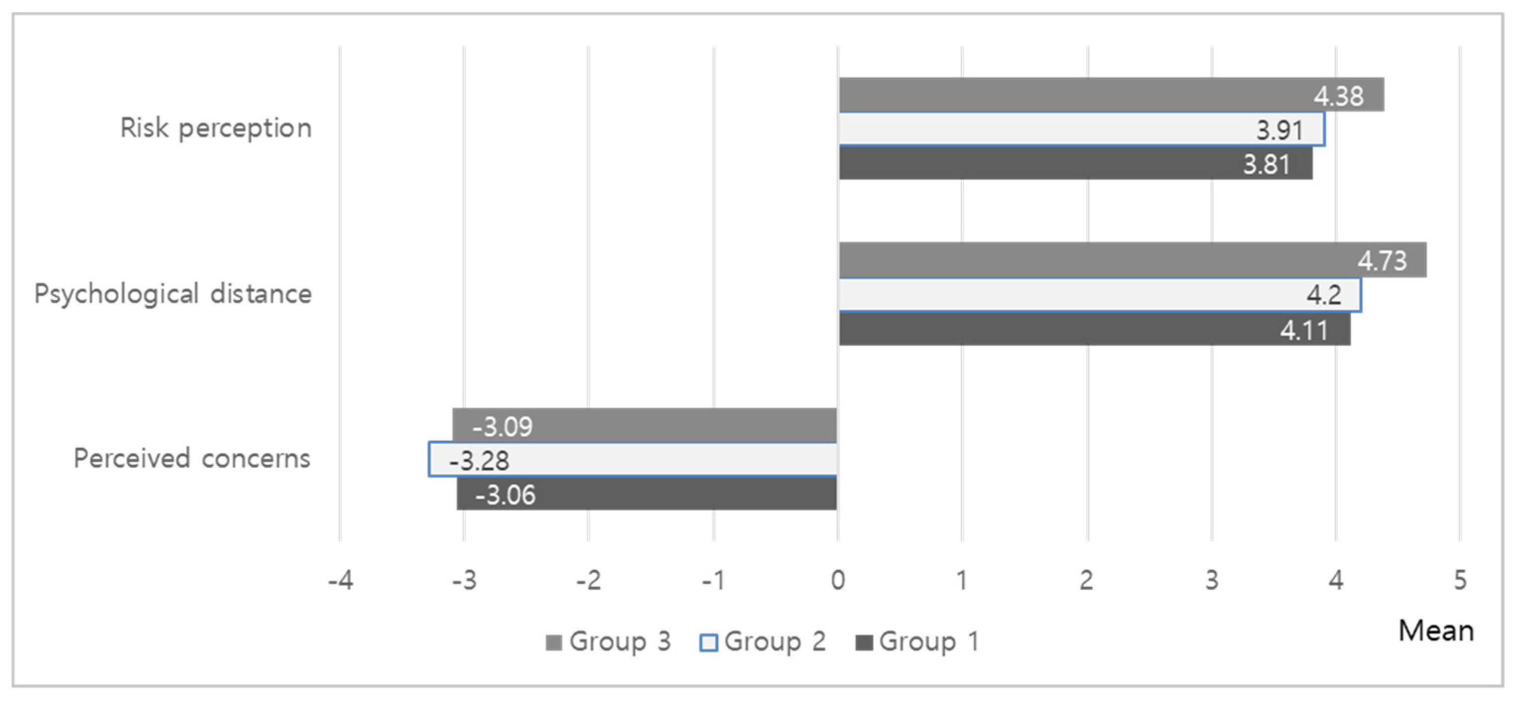 Applsci 09 03660 g007
