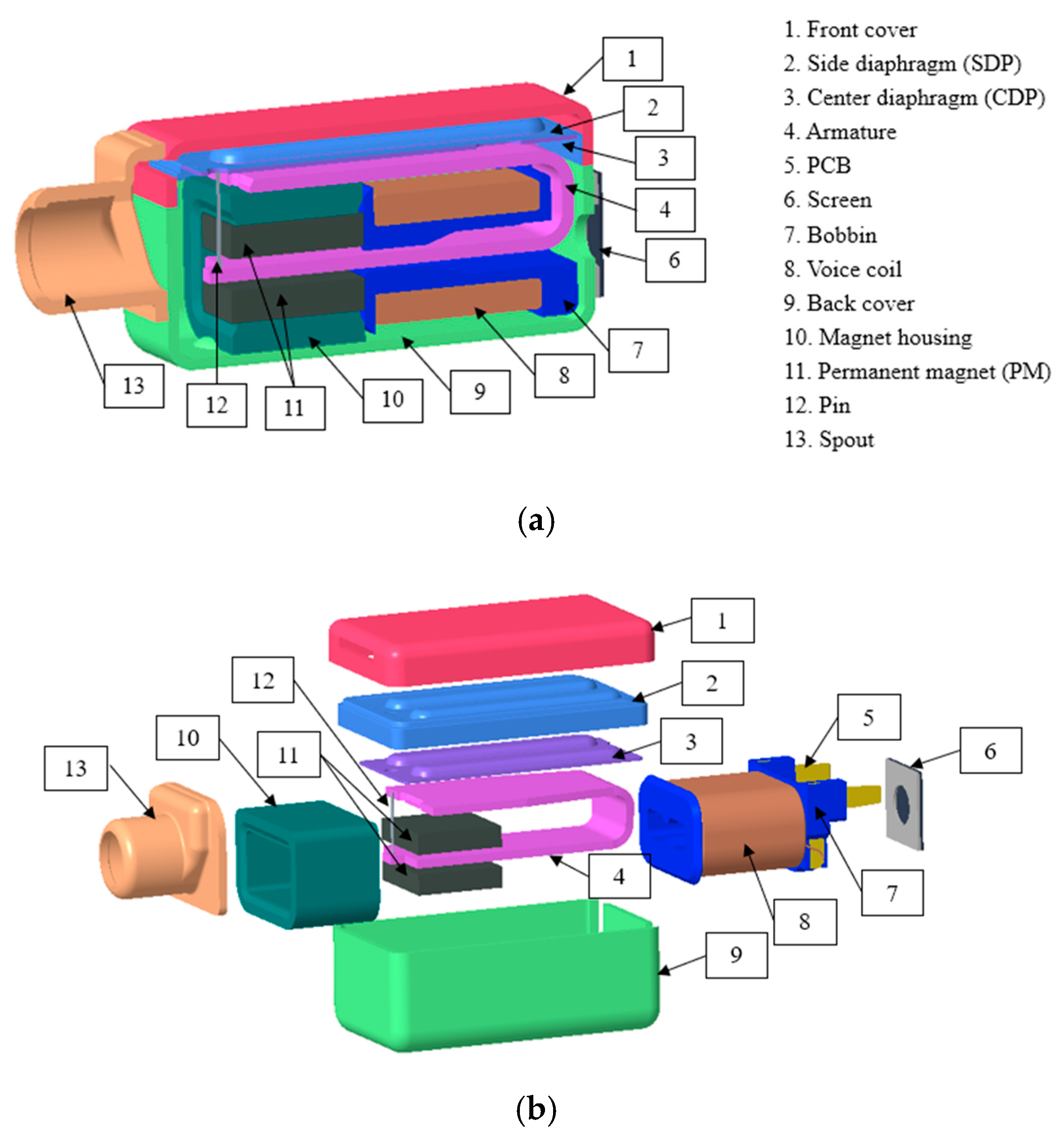 Applsci 09 03661 g002 Applsci 09 03661 g002