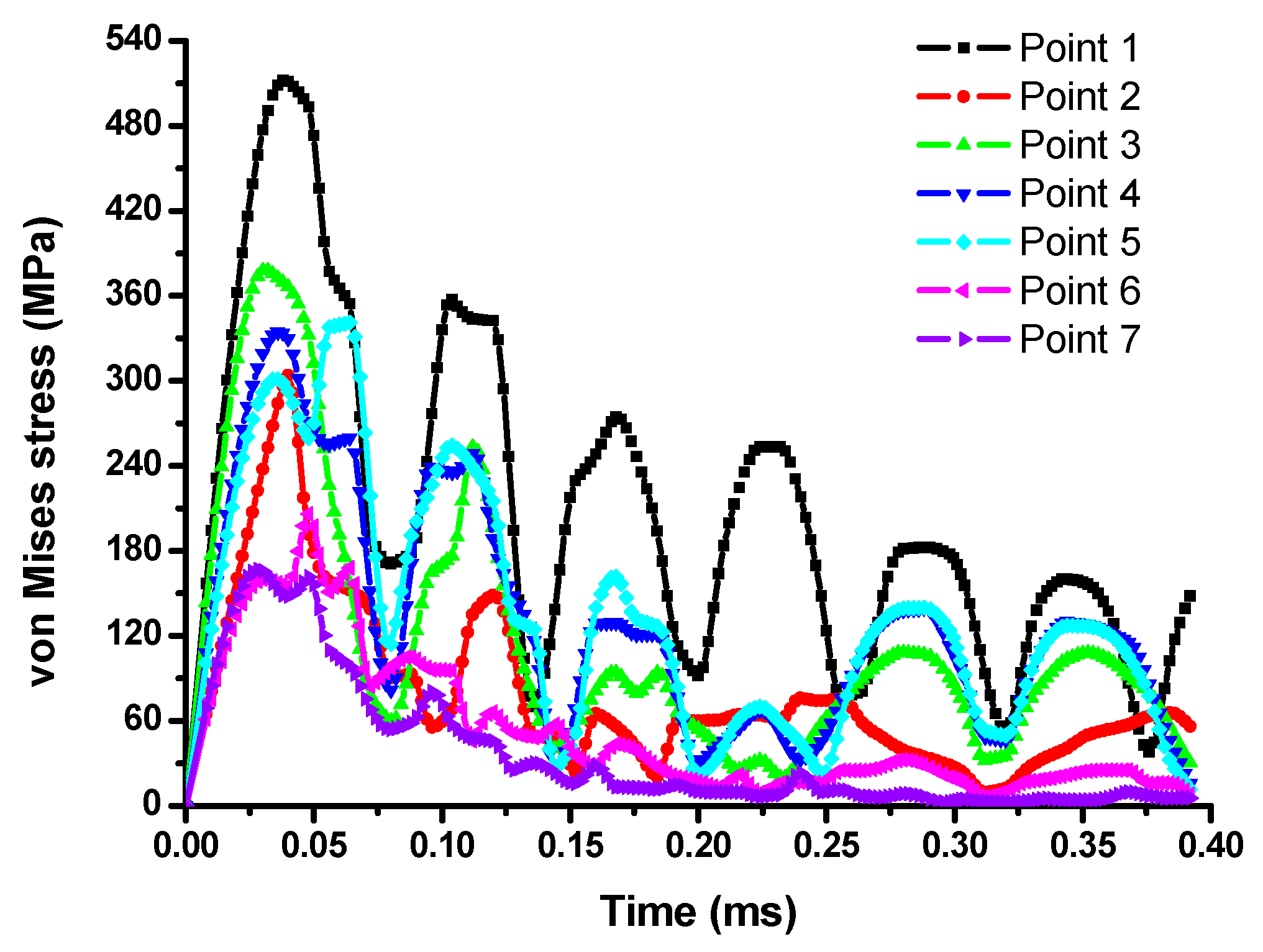 Applsci 09 03661 g008 Applsci 09 03661 g008
