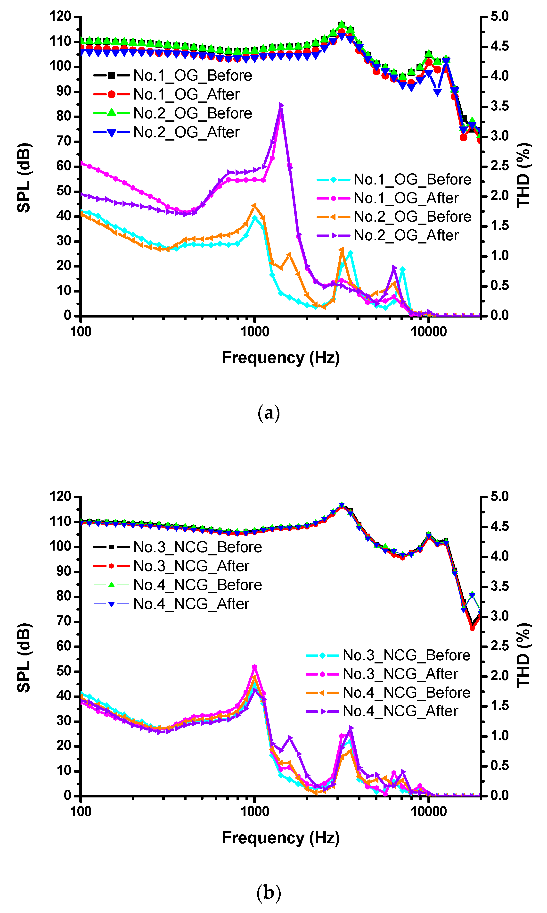Applsci 09 03661 g022a Applsci 09 03661 g022a