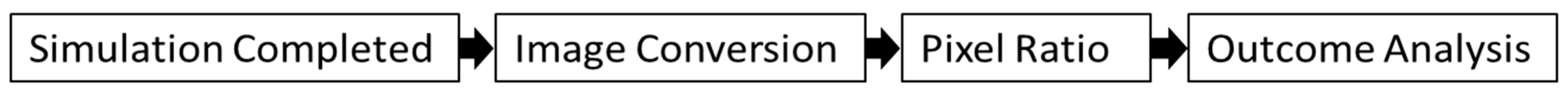 Applsci 09 03662 g004