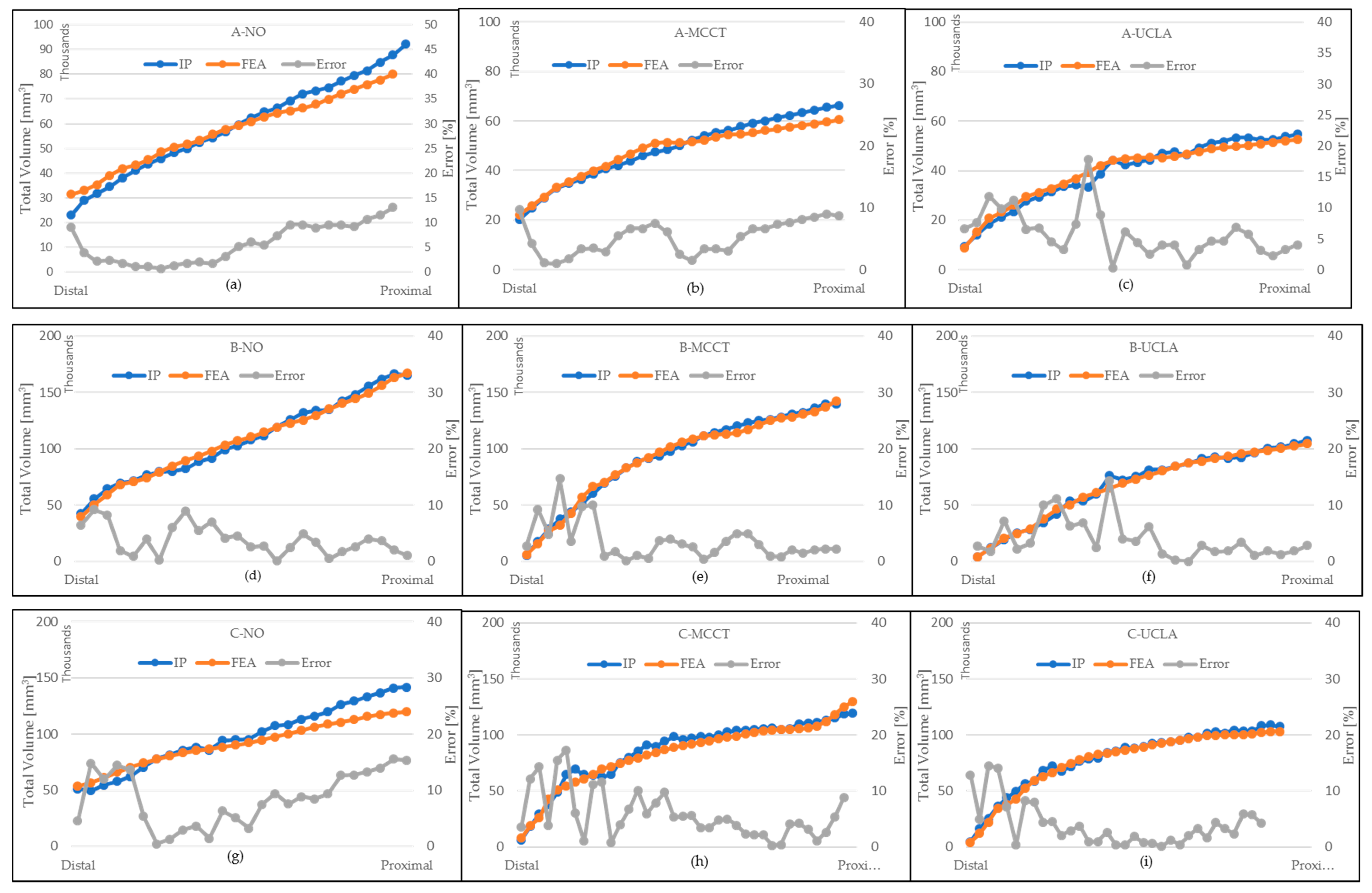 Applsci 09 03662 g006
