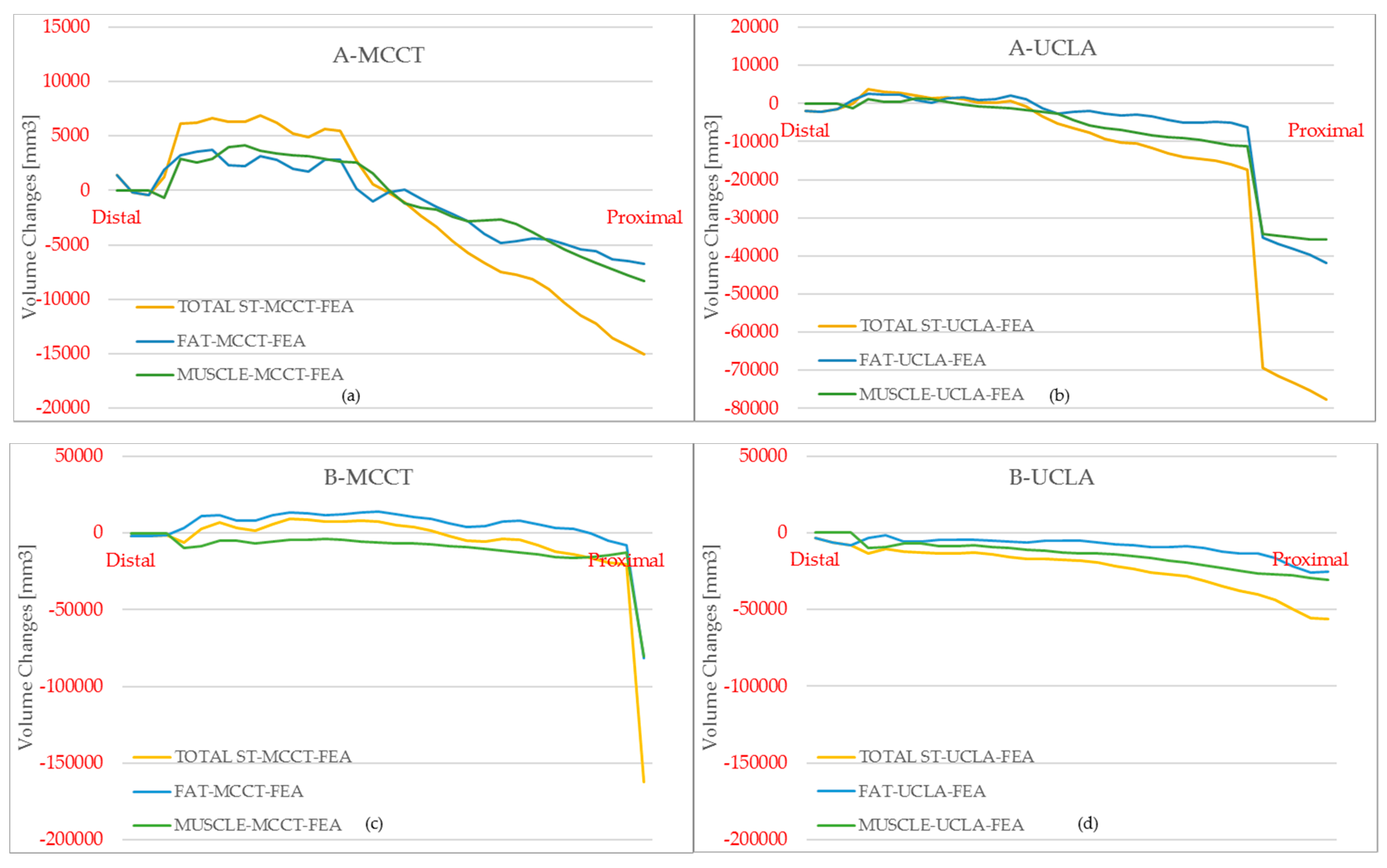 Applsci 09 03662 g008a