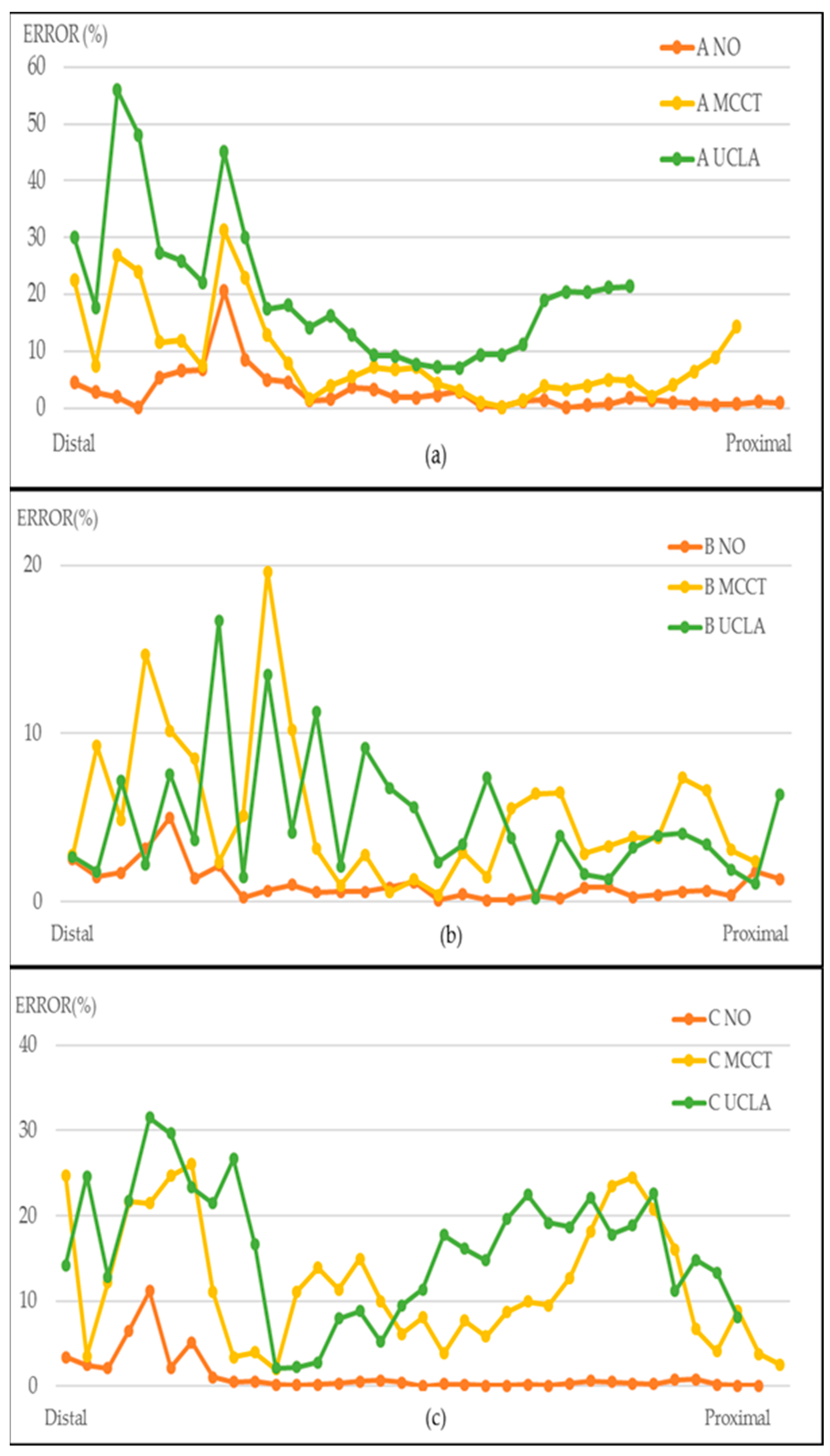 Applsci 09 03662 g009