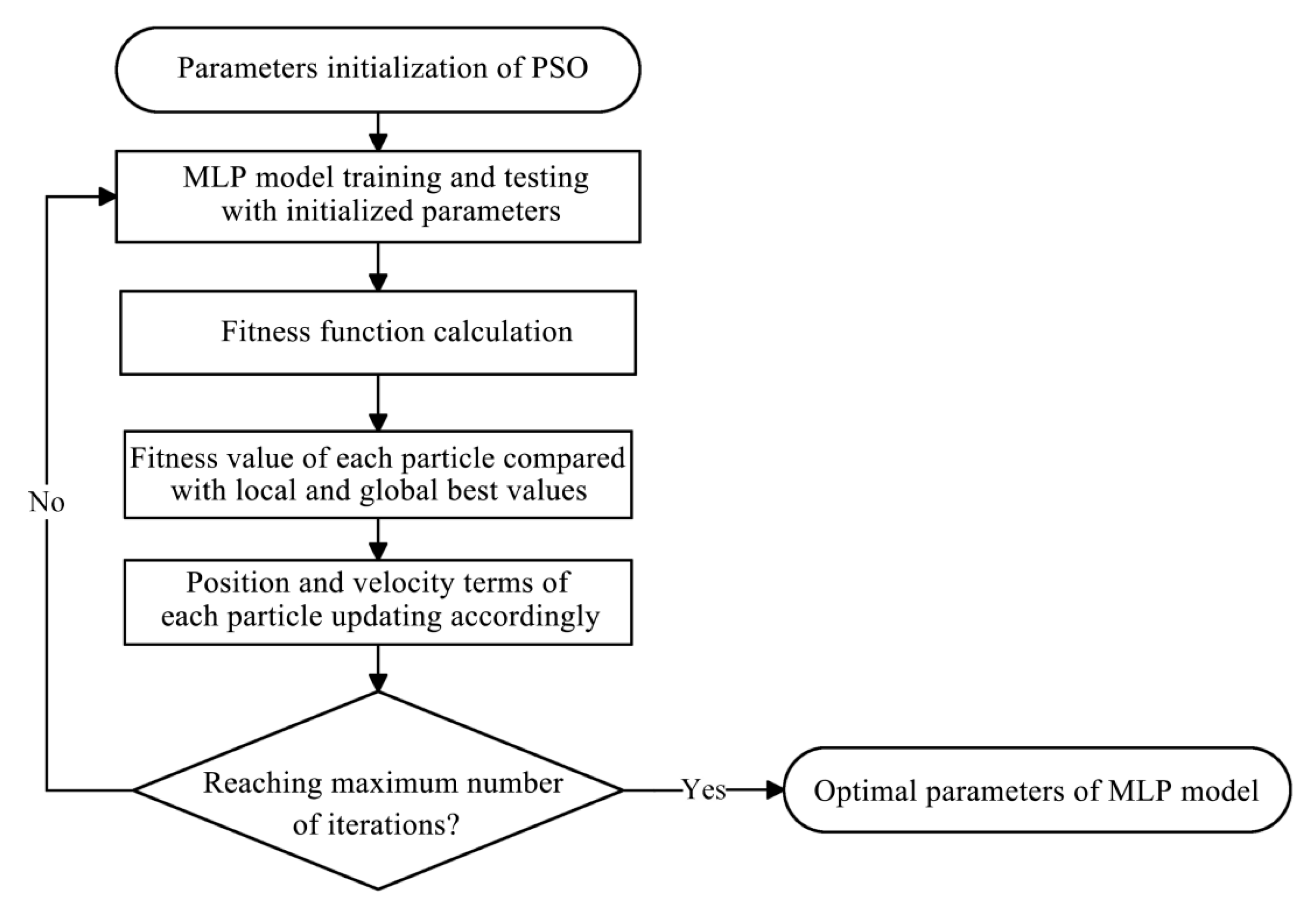 Applsci 09 03664 g005 Applsci 09 03664 g005