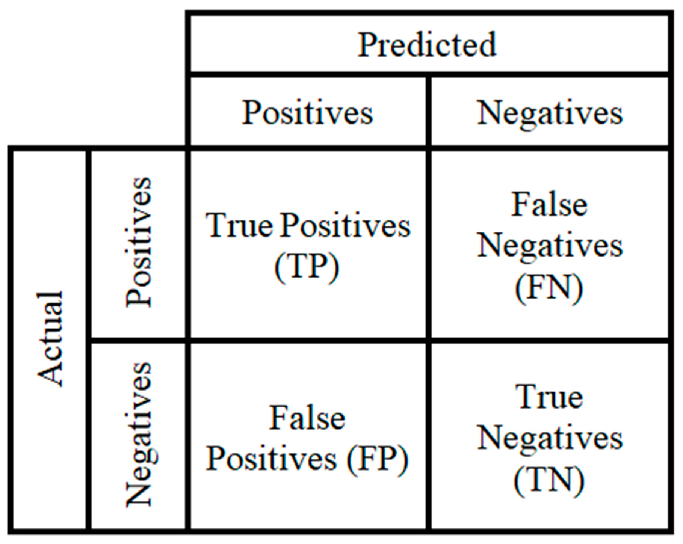 Applsci 09 03665 g004