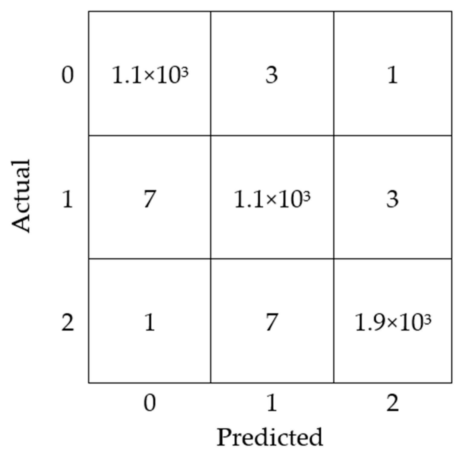 Applsci 09 03665 g005