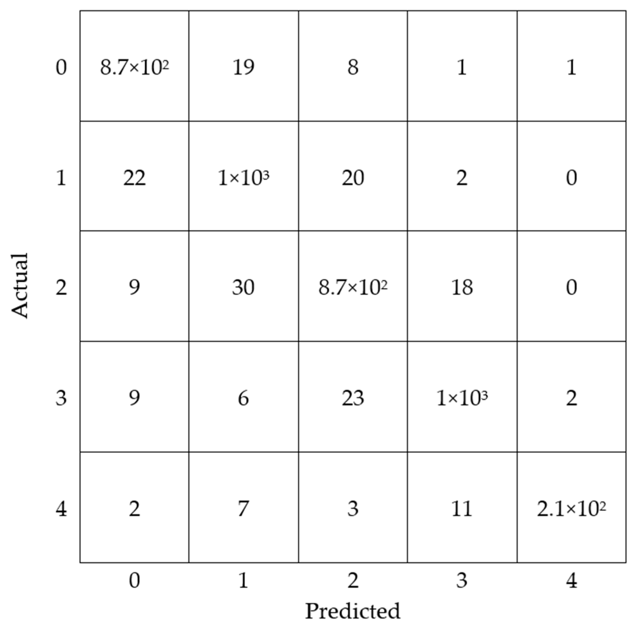 Applsci 09 03665 g006