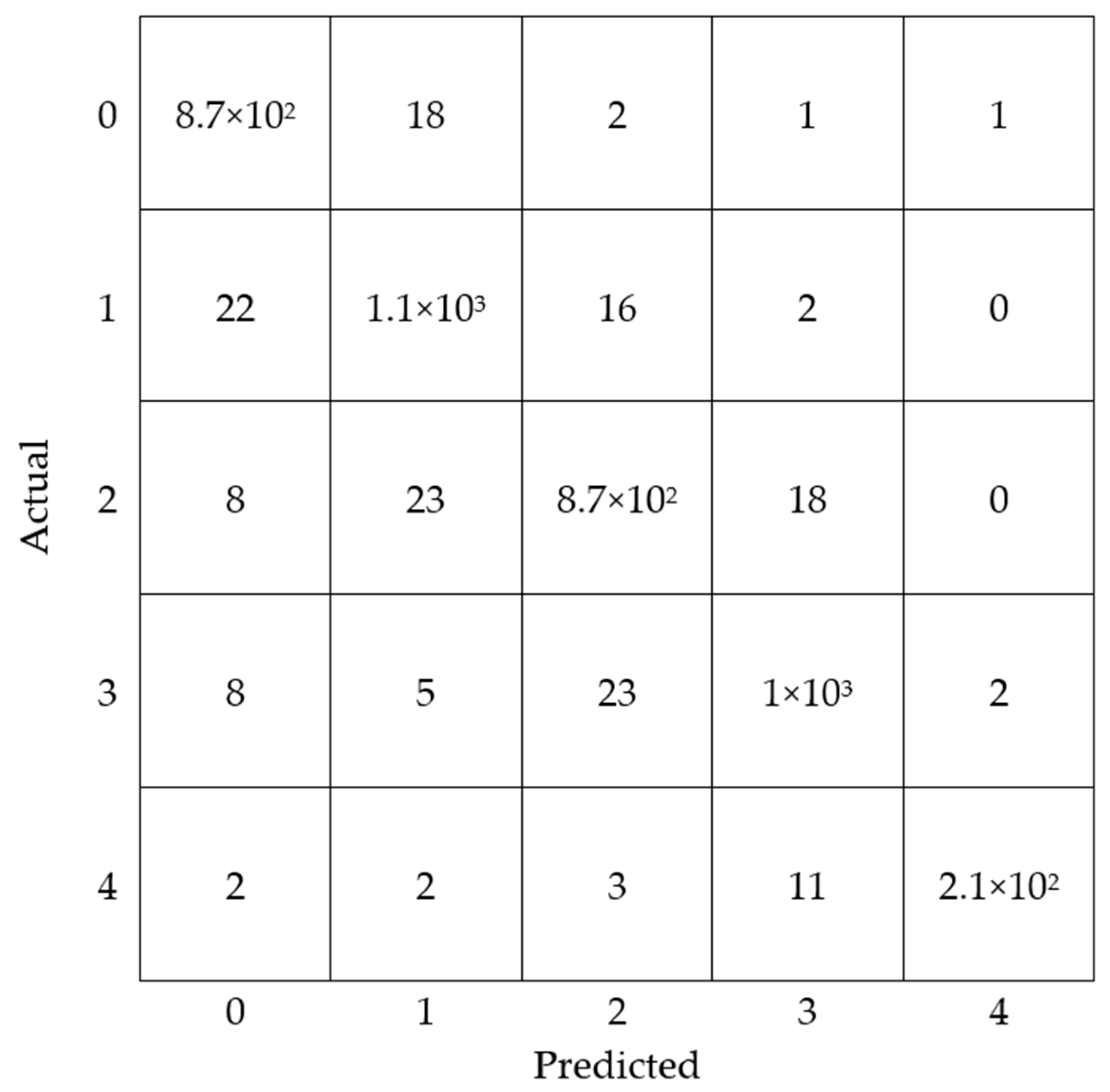 Applsci 09 03665 g007