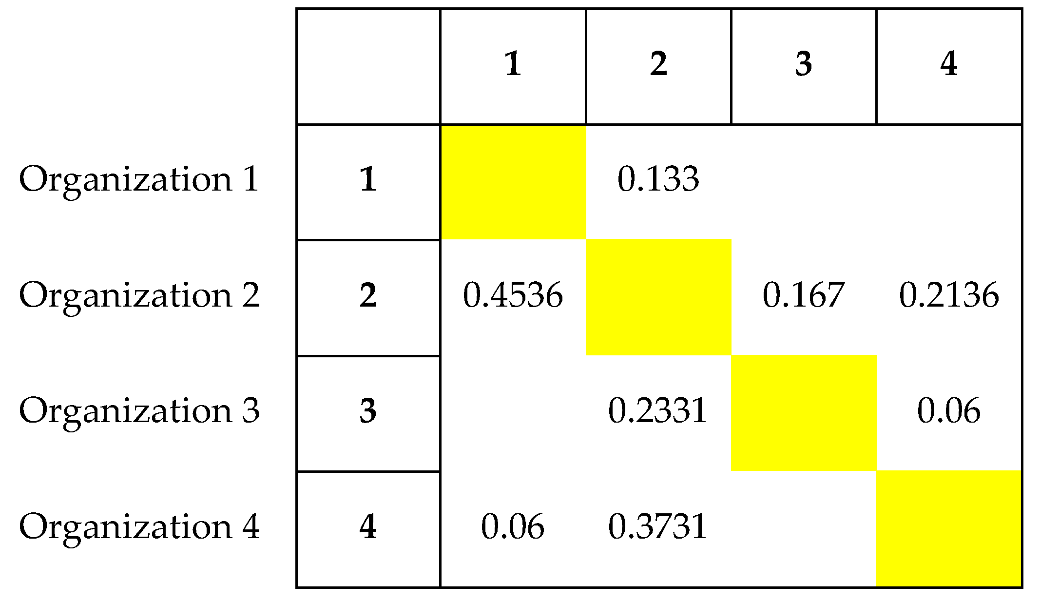 Applsci 09 03667 g007