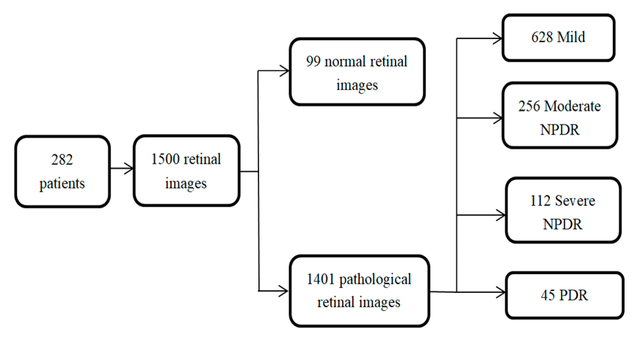 Applsci 09 03669 g002